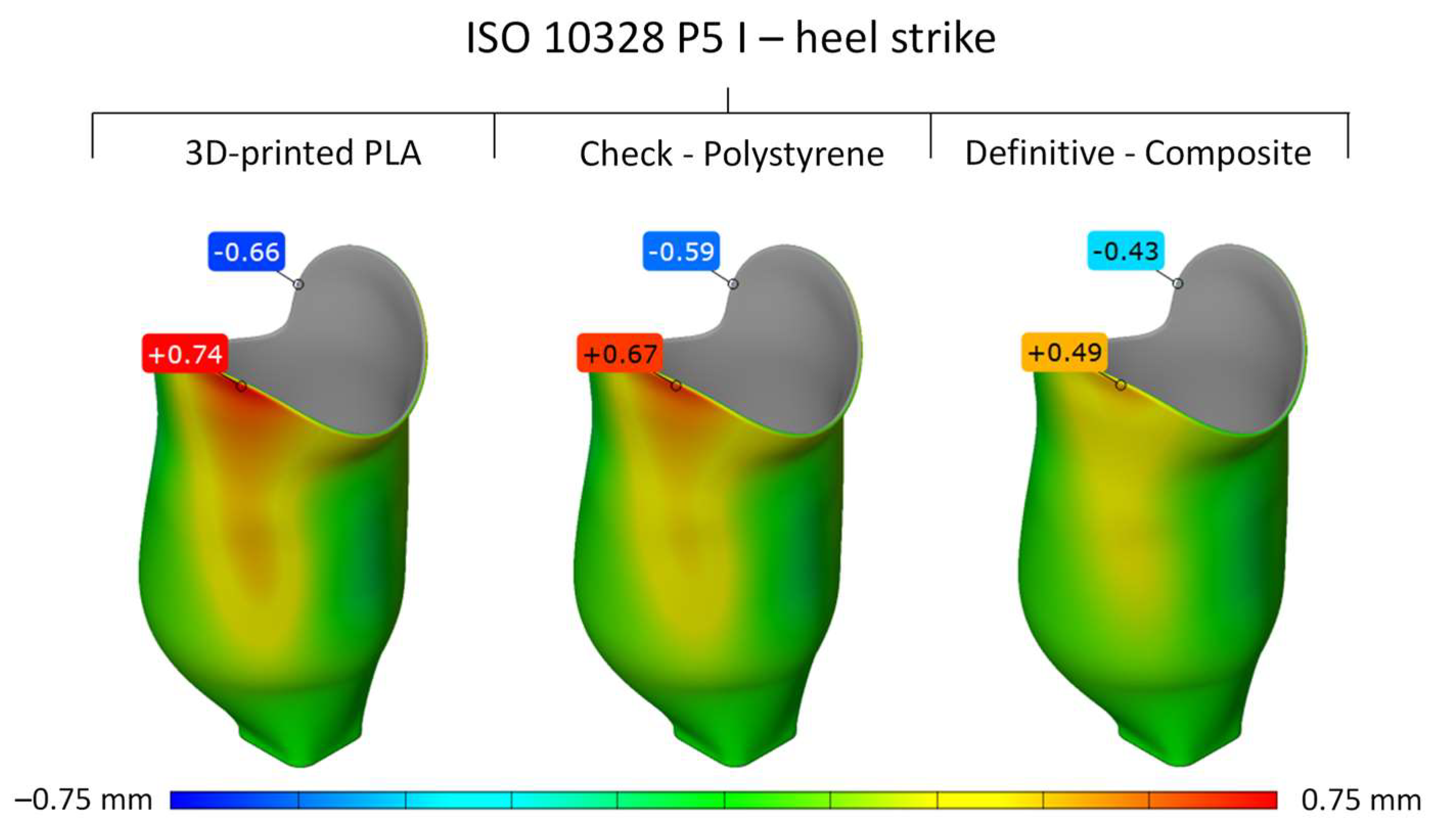 Materials 16 01985 g010
