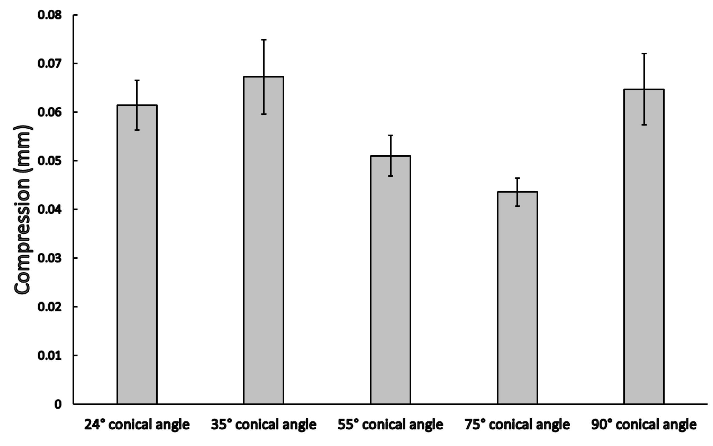 Materials 16 01988 g007