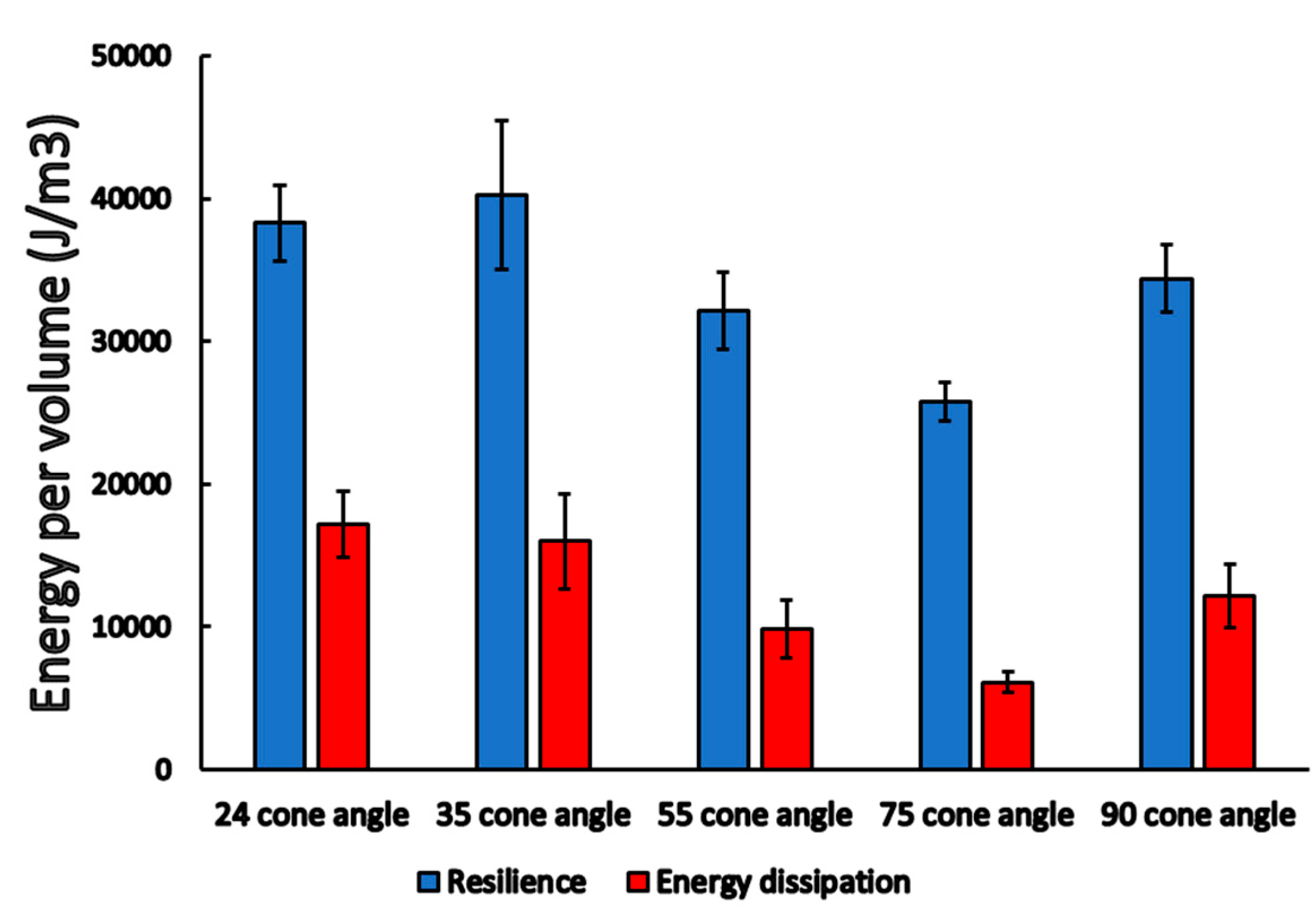 Materials 16 01988 g009