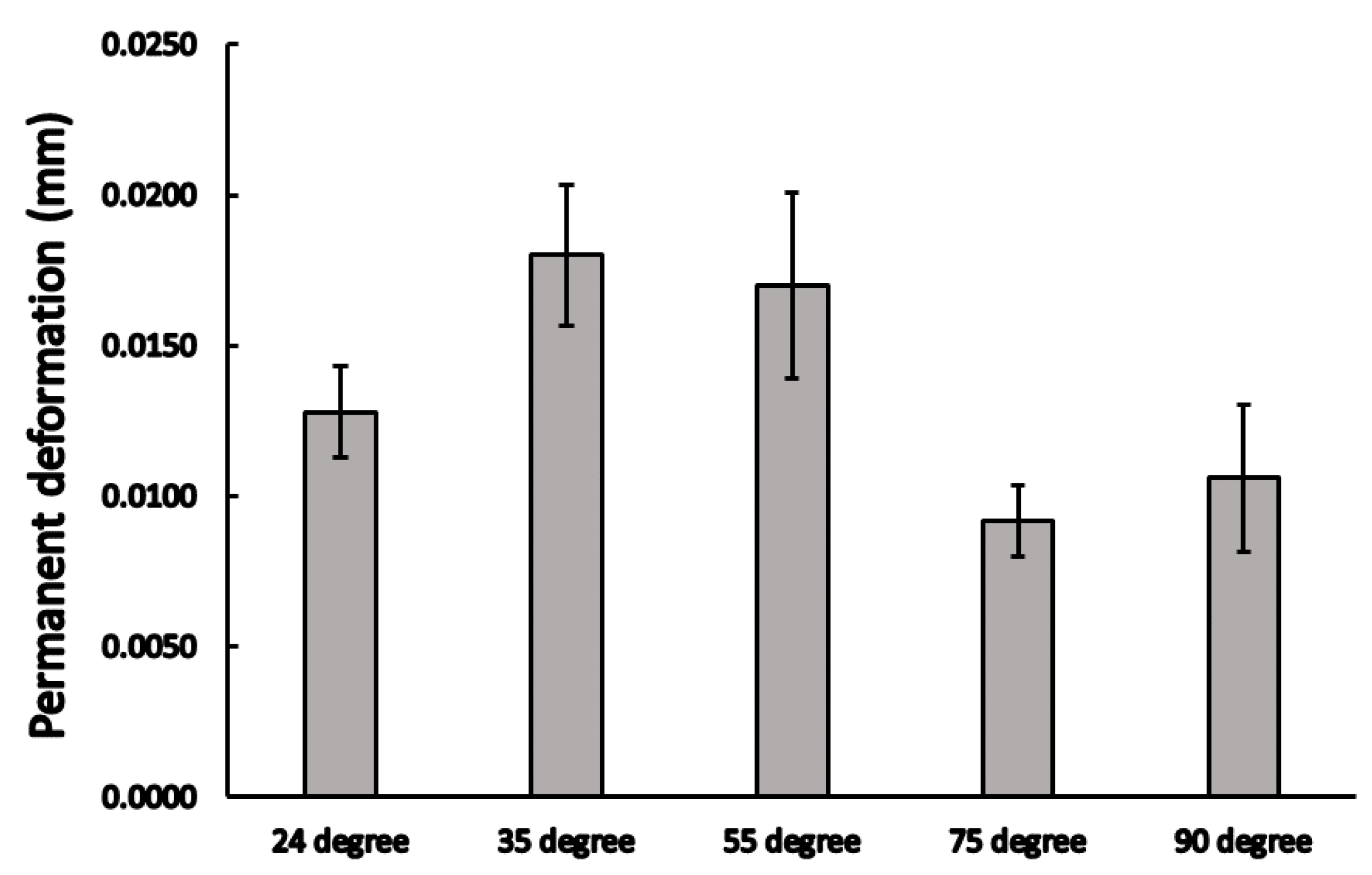 Materials 16 01988 g012