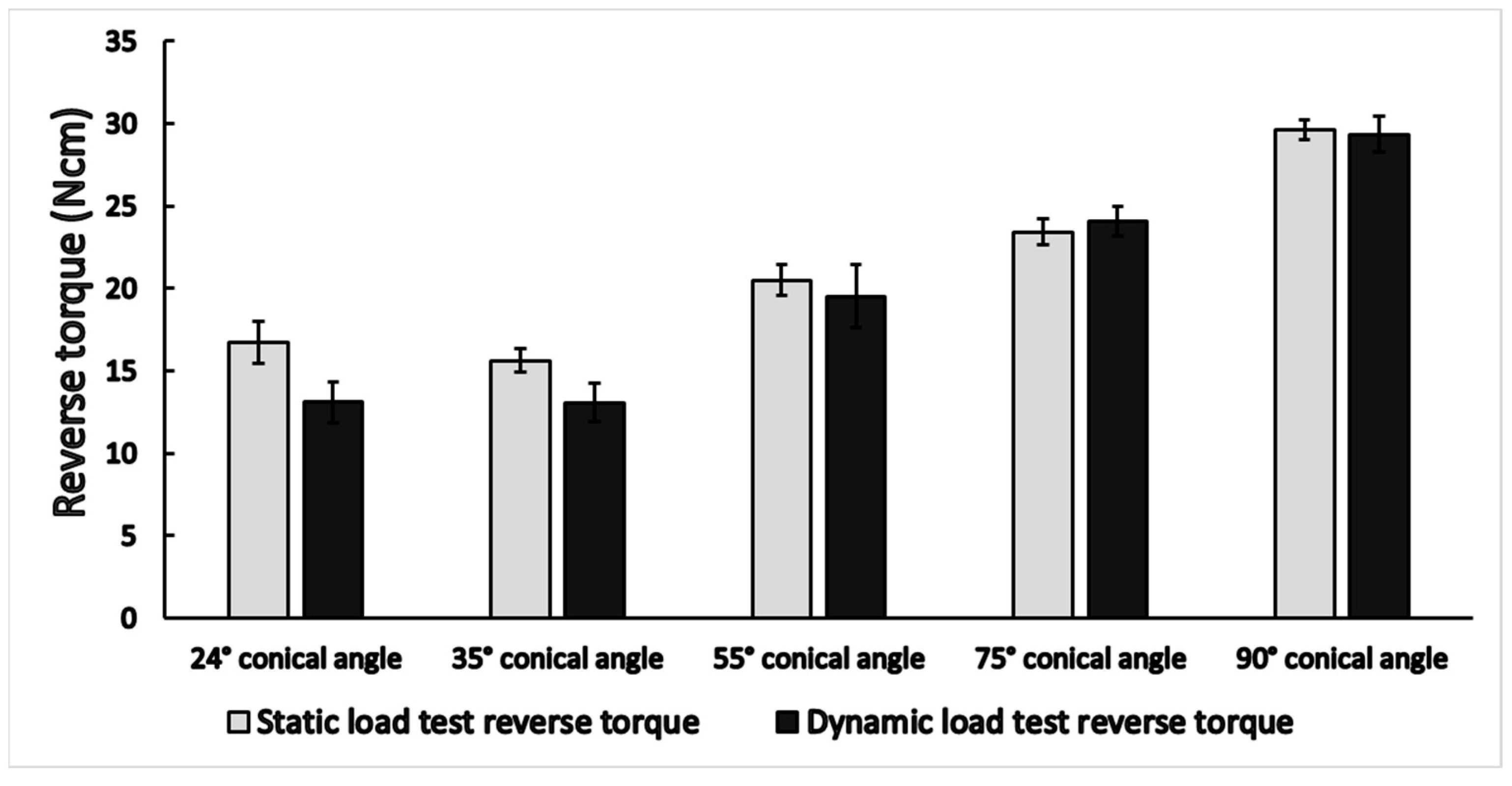 Materials 16 01988 g013