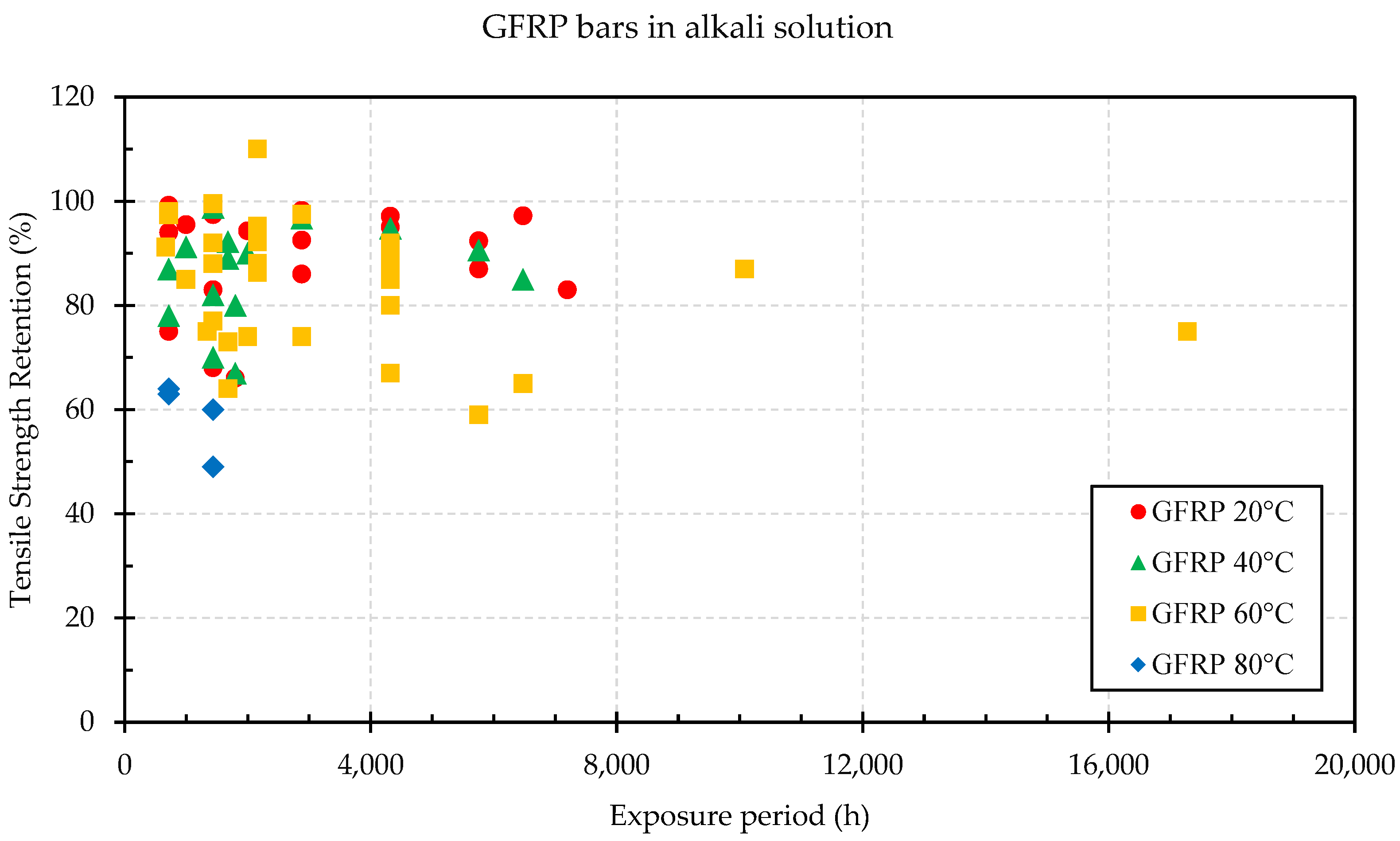 Materials 16 01990 g004