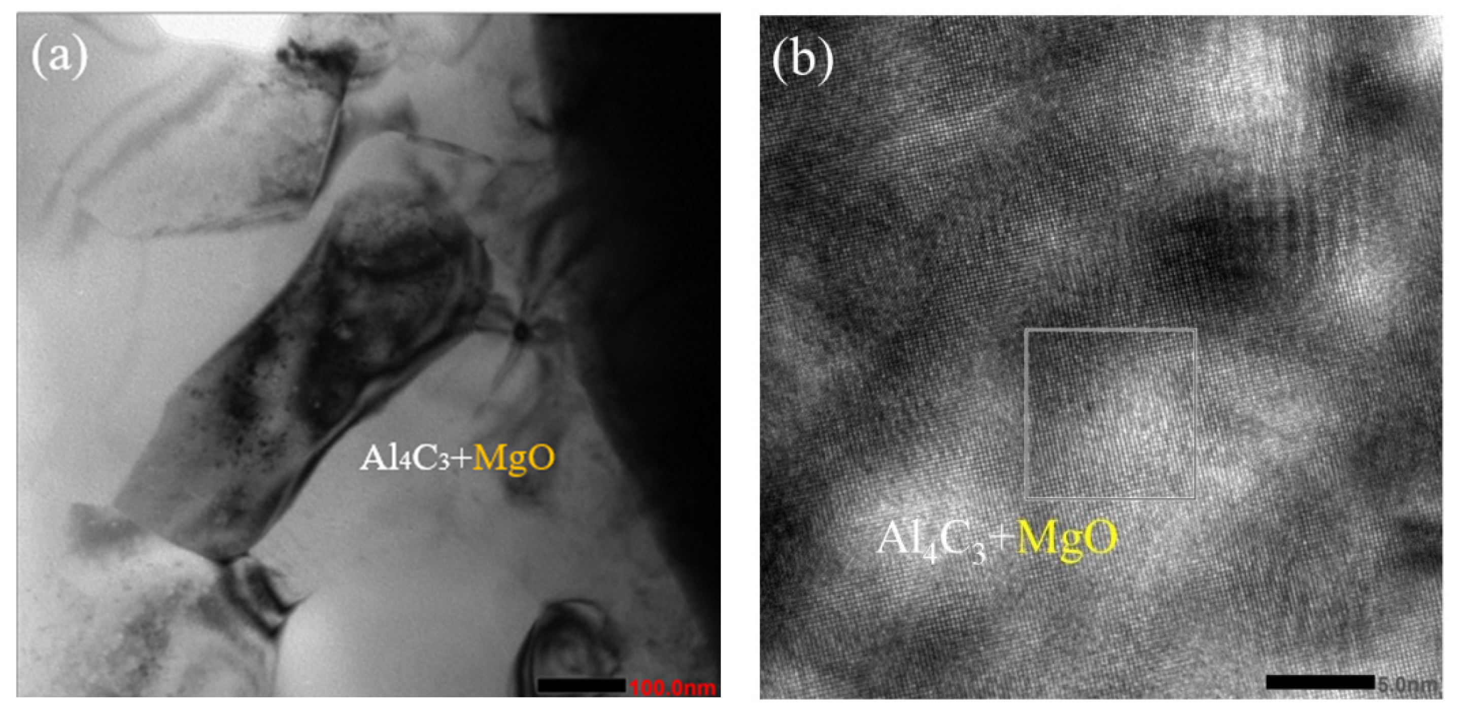 Materials 16 01993 g009a