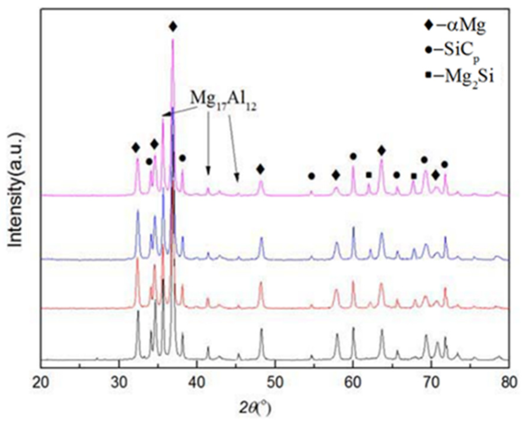 Materials 16 01993 g011