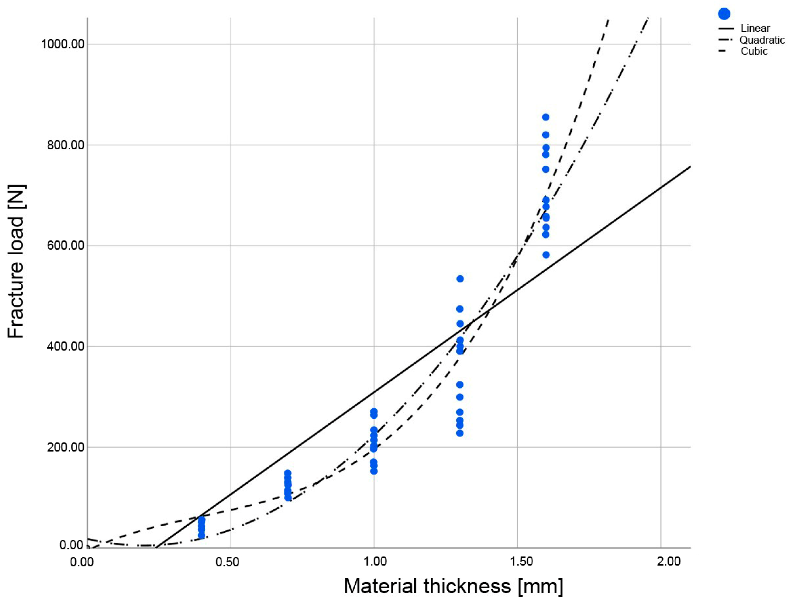 Materials 16 01997 g005