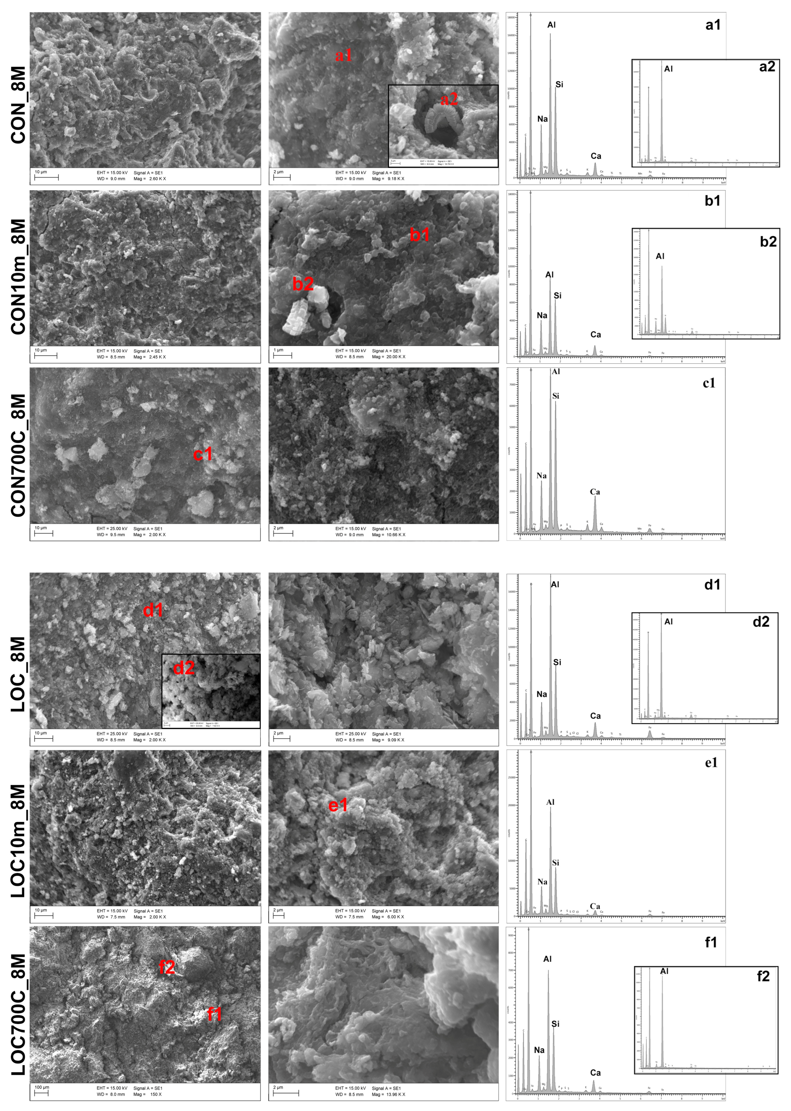 Materials 16 01998 g008 Materials 16 01998 g008
