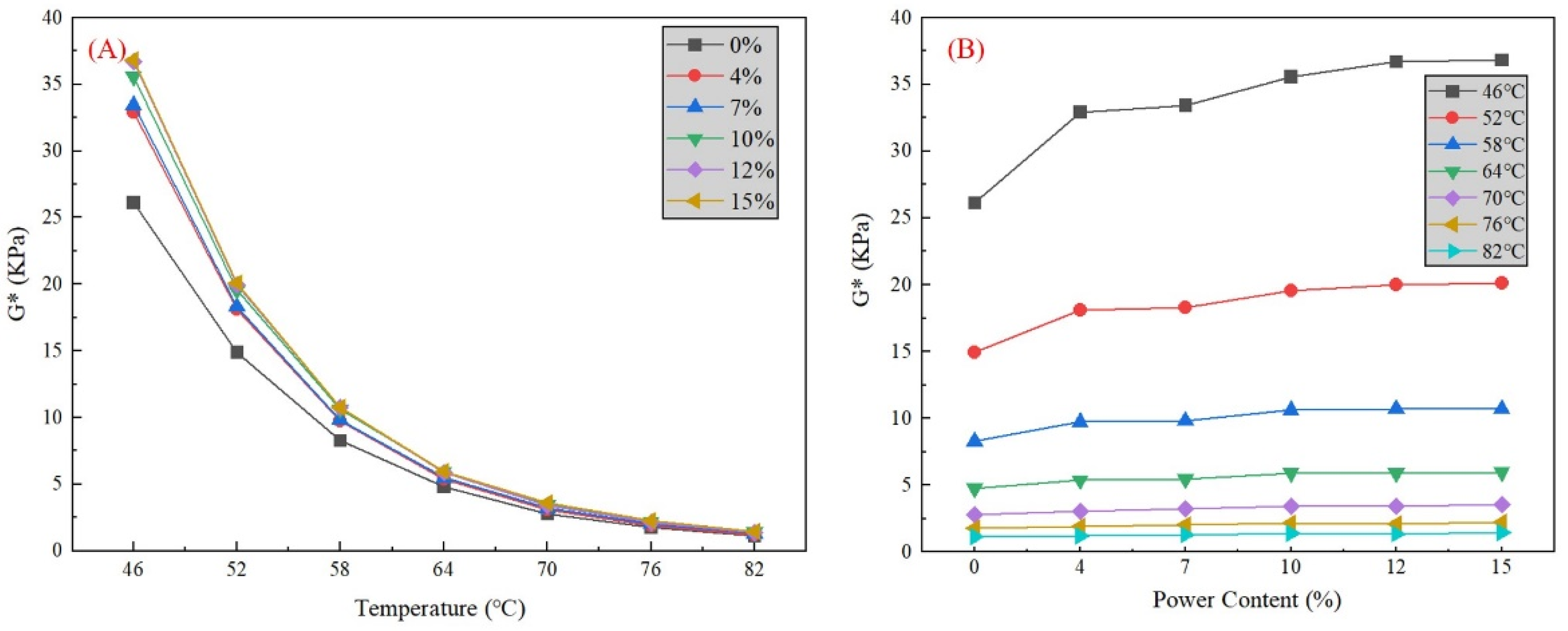Materials 16 02000 g008