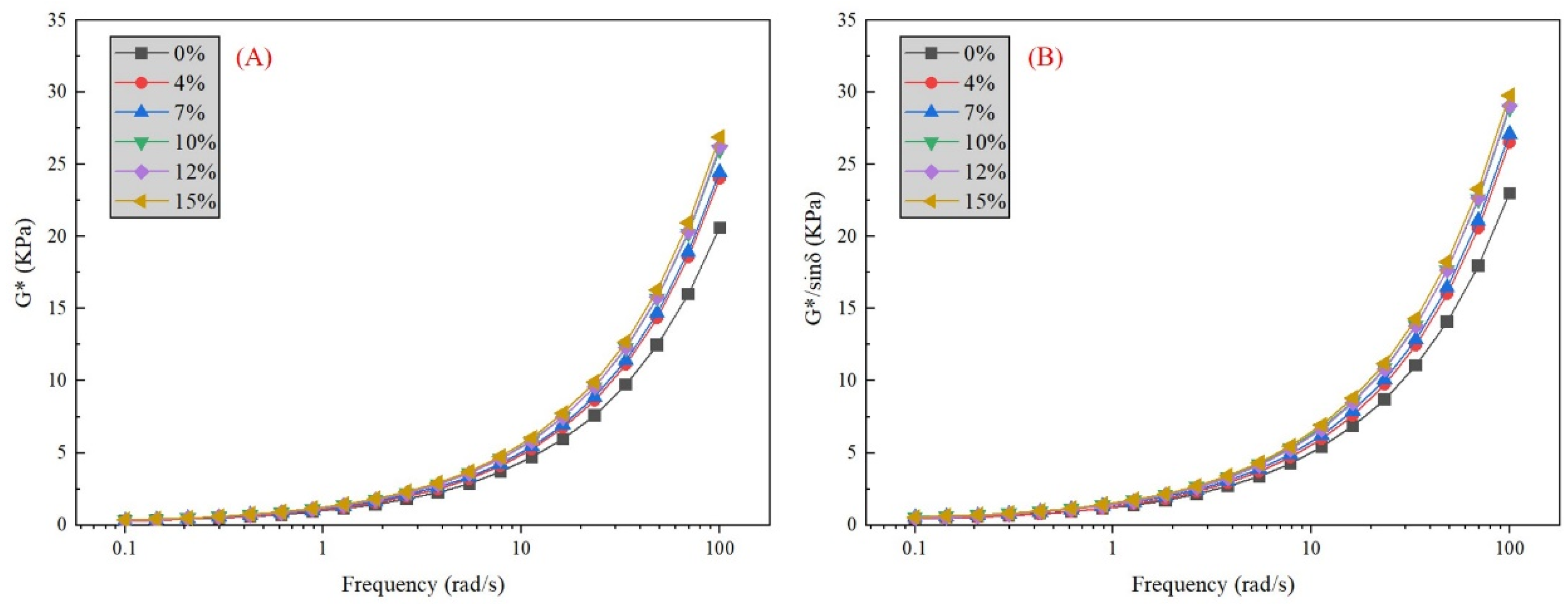Materials 16 02000 g010