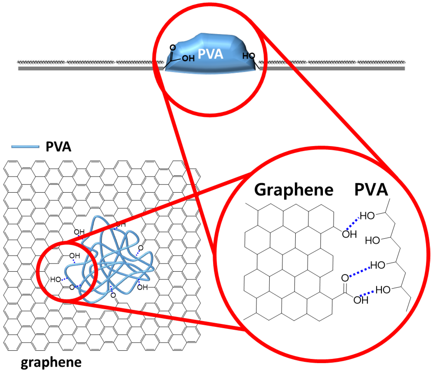 Materials 16 02001 g001