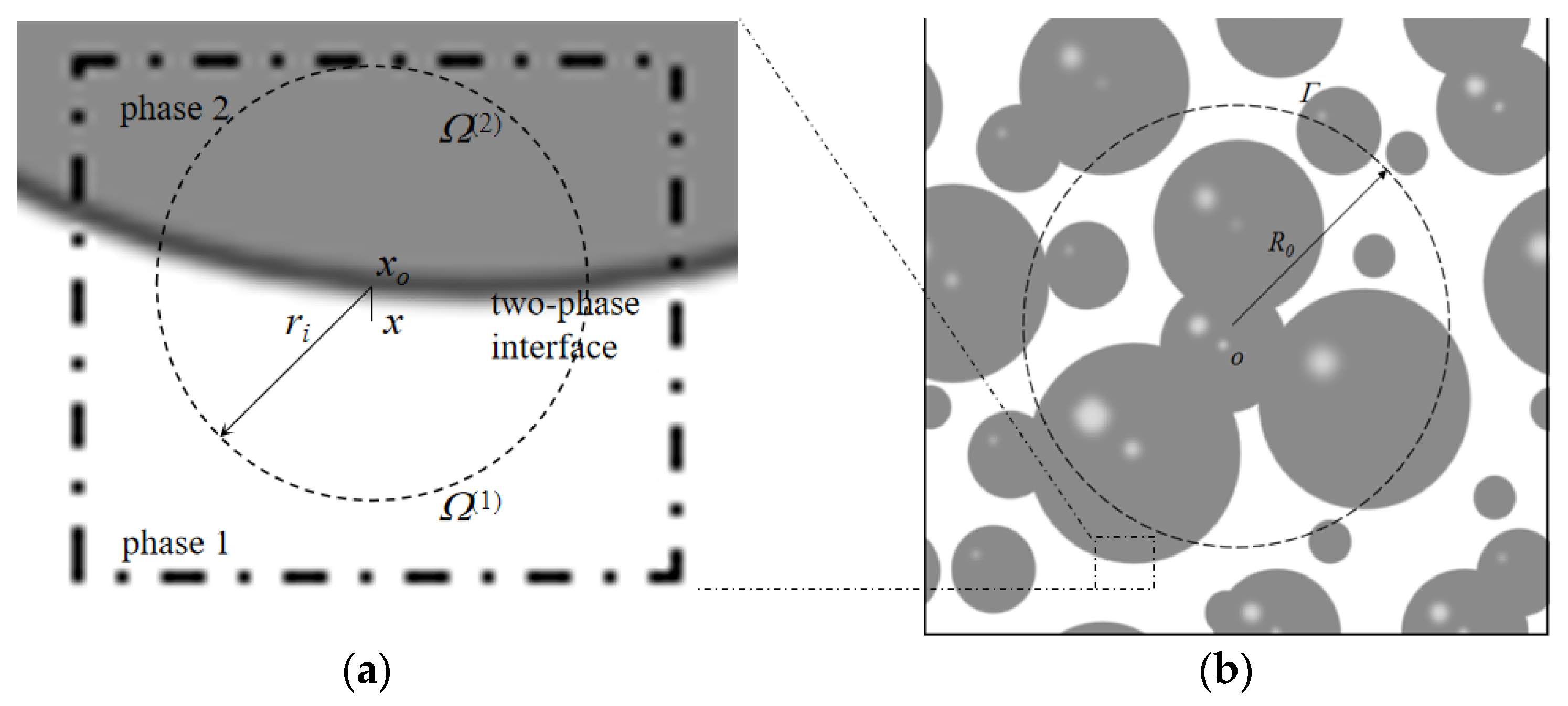 Materials 16 02002 g006