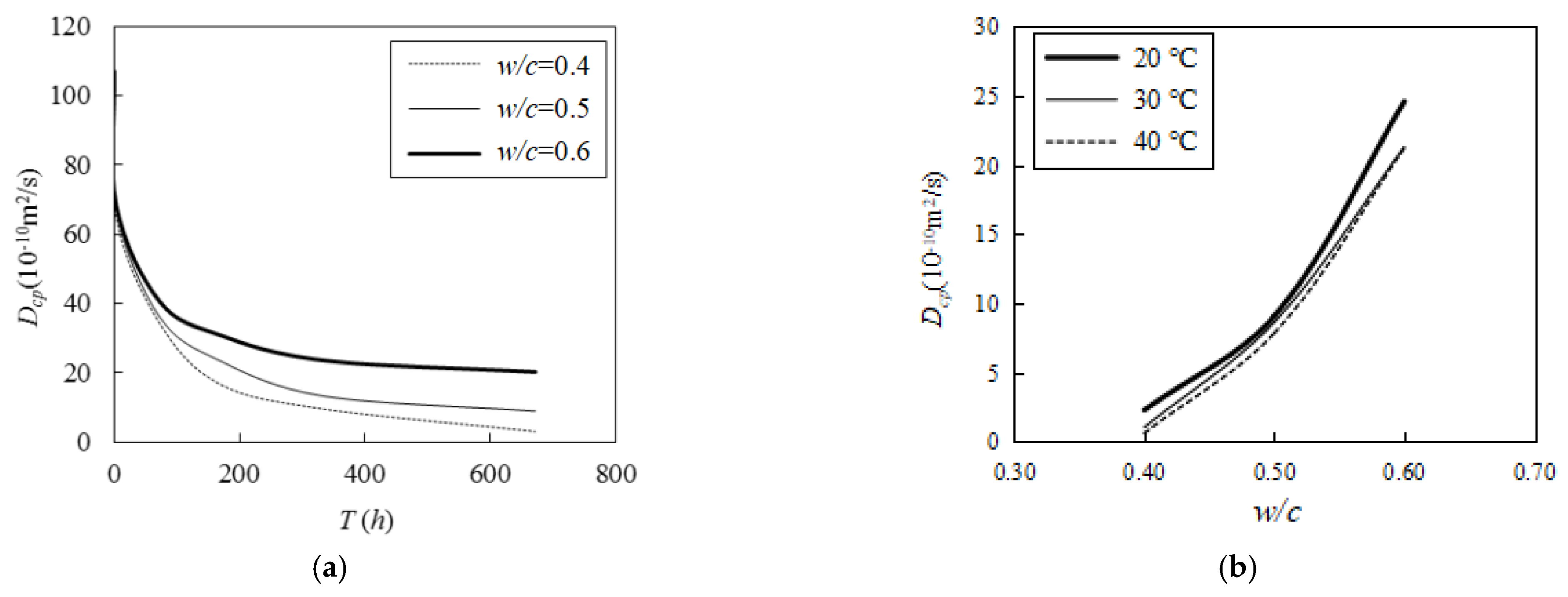 Materials 16 02002 g012