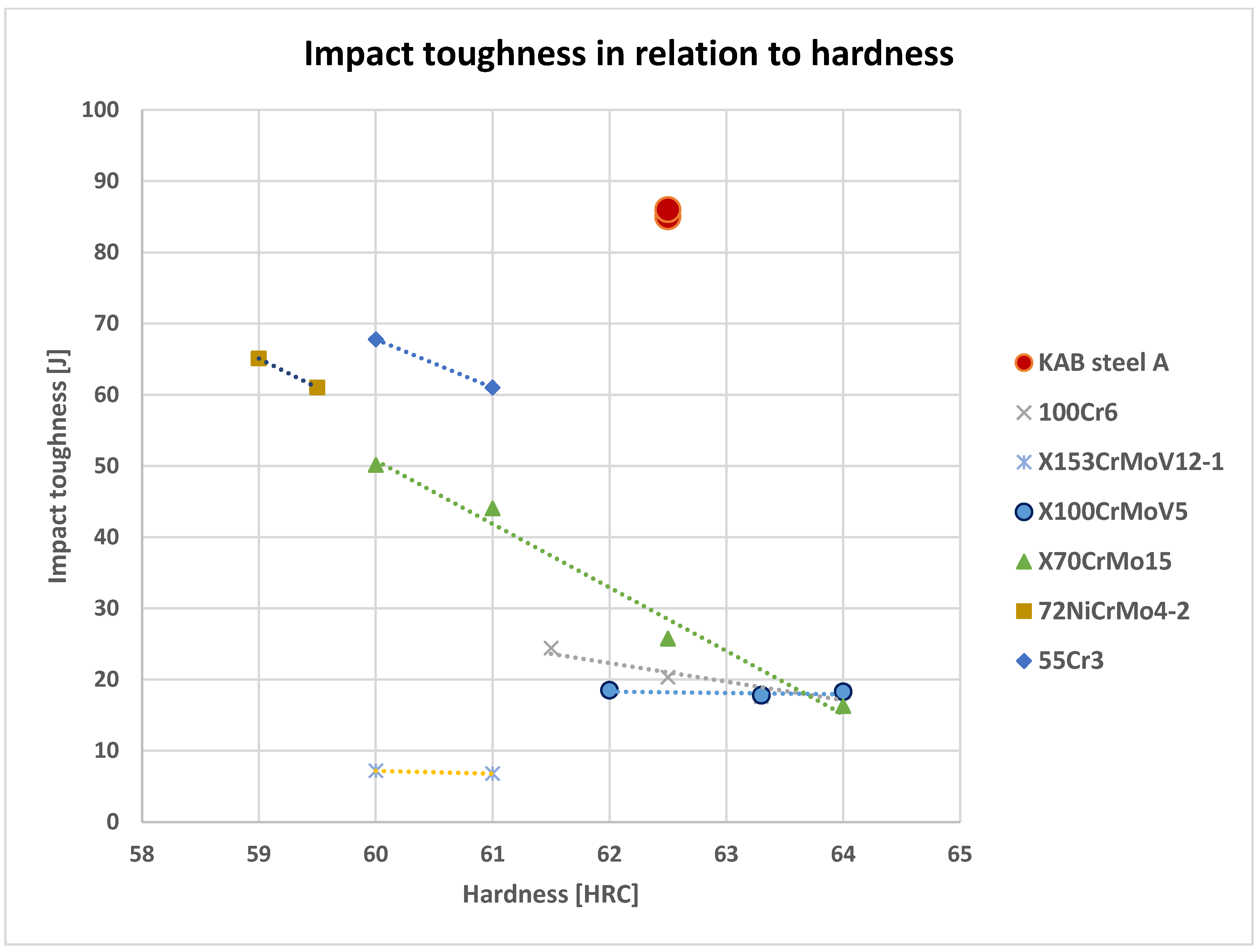 Materials 16 02003 g005