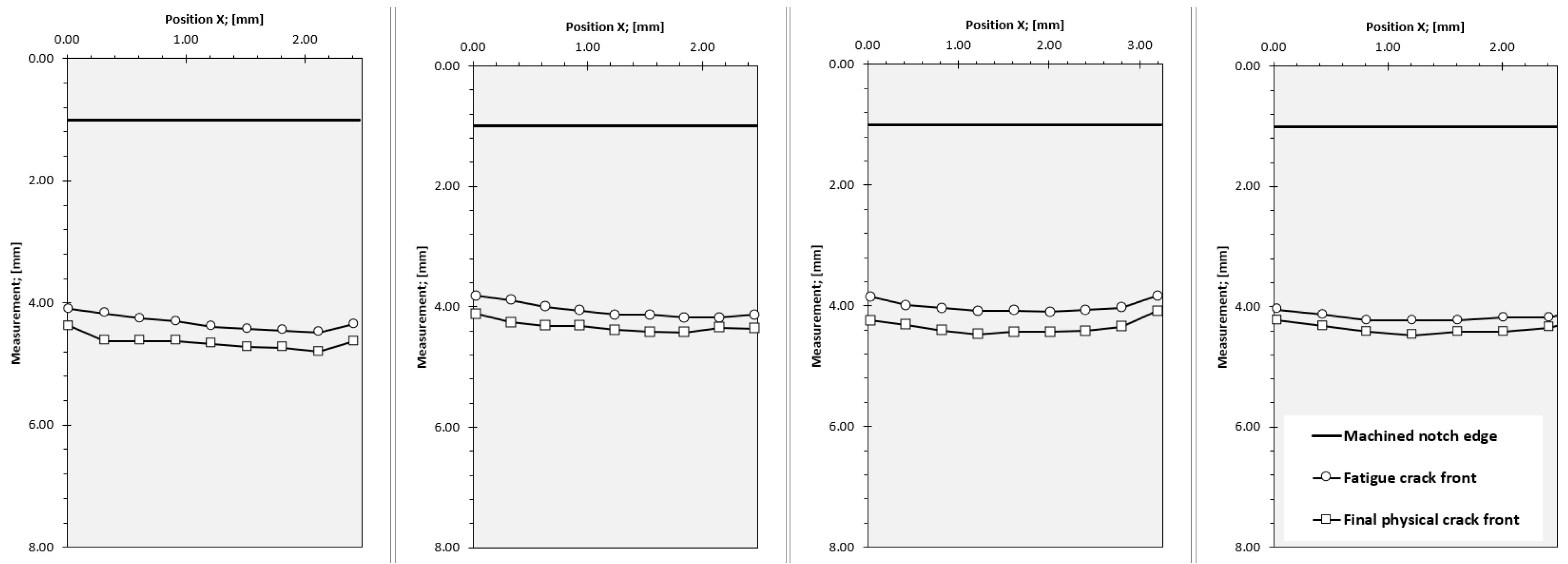 Materials 16 02003 g008