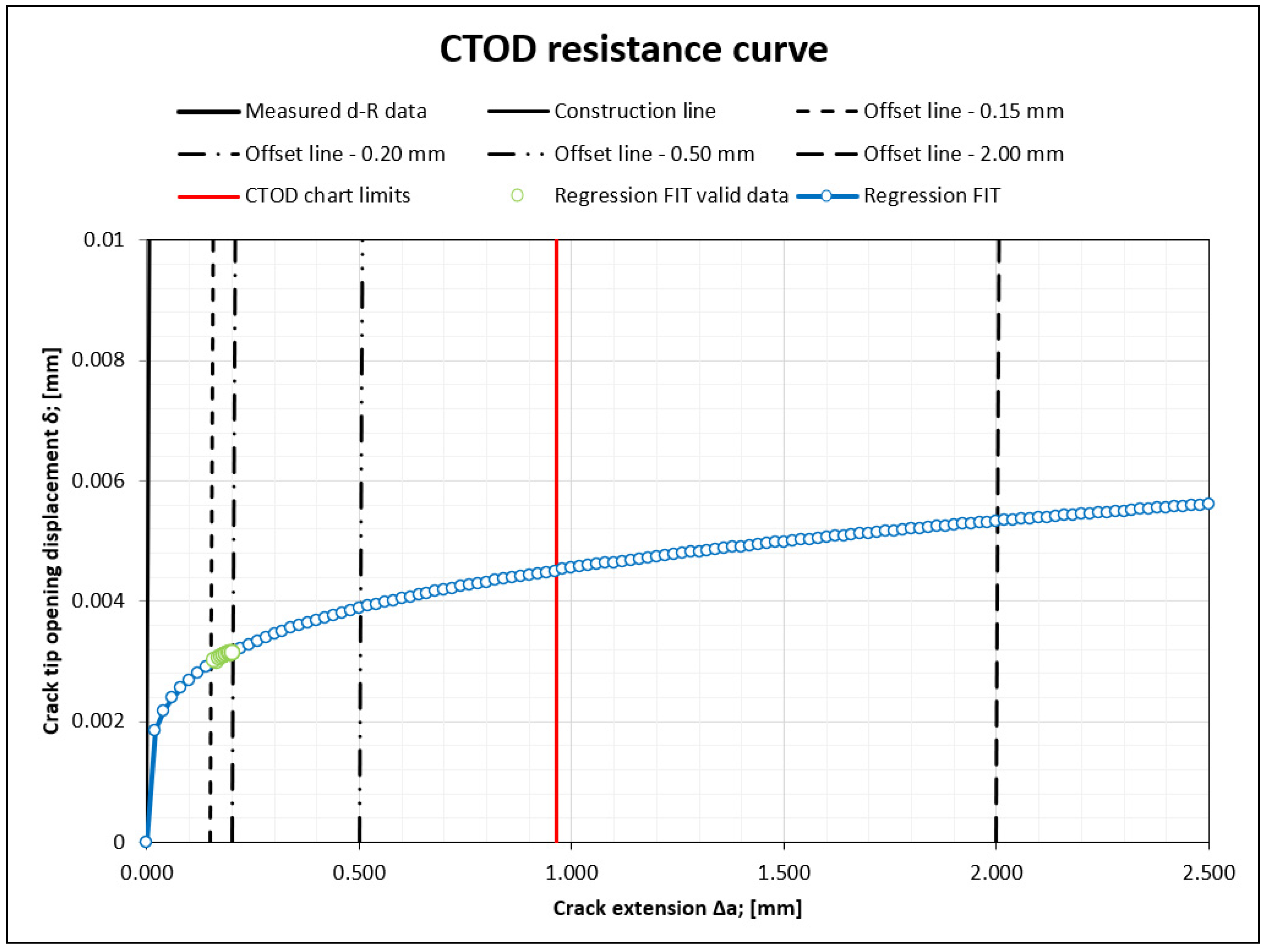 Materials 16 02003 g009