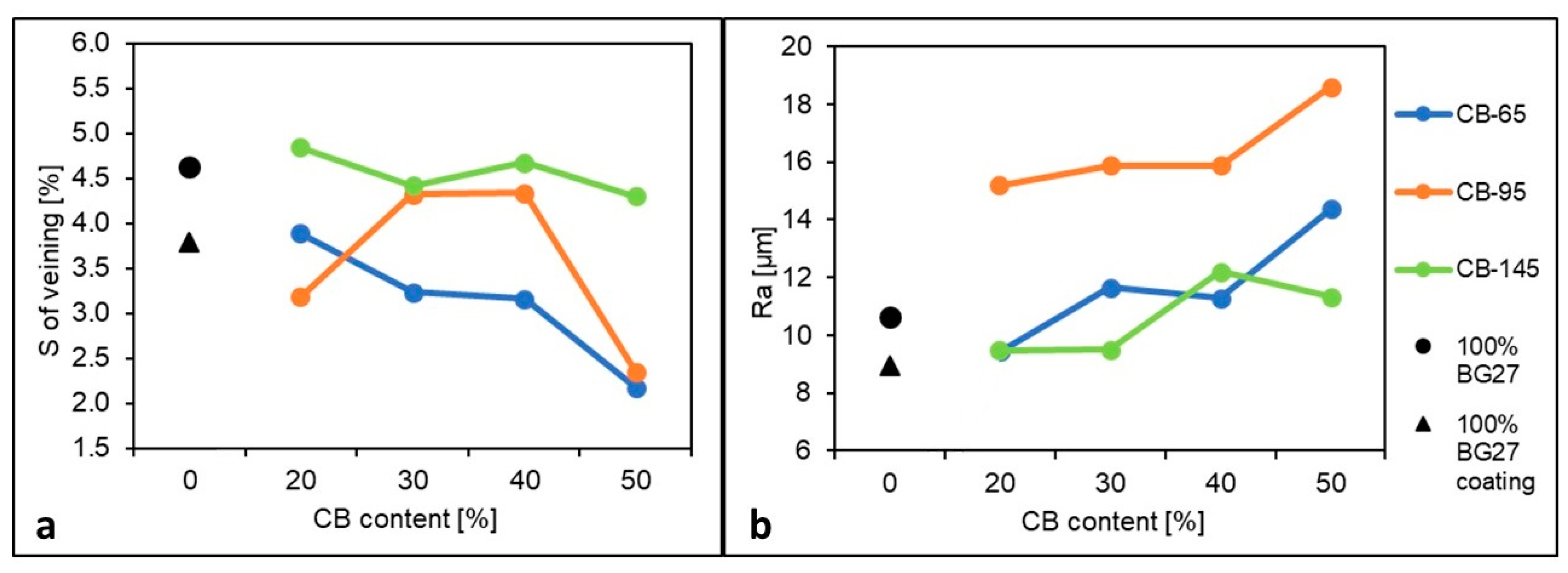 Materials 16 02004 g004