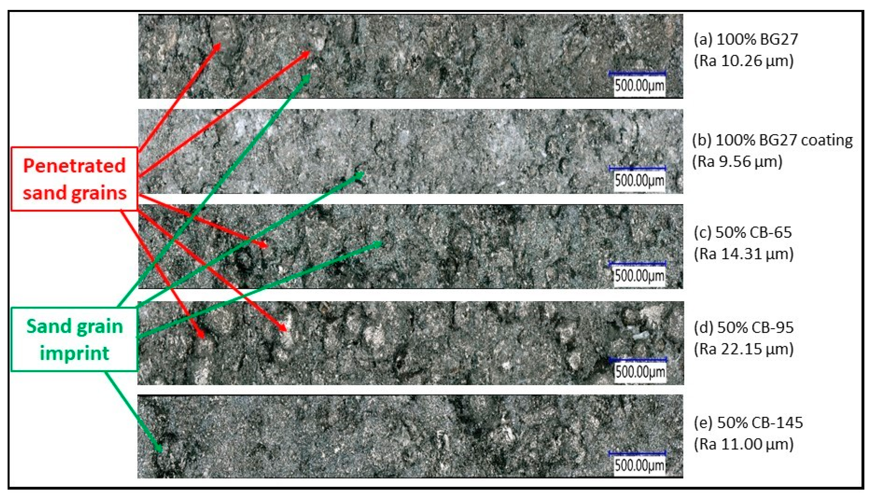 Materials 16 02004 g006