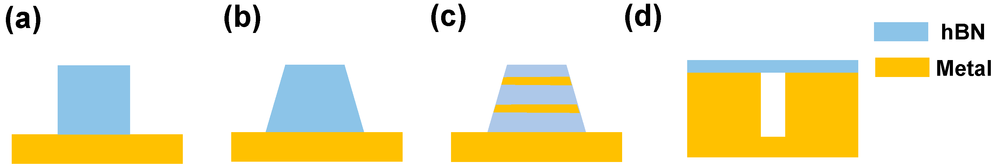 Materials 16 02005 g008