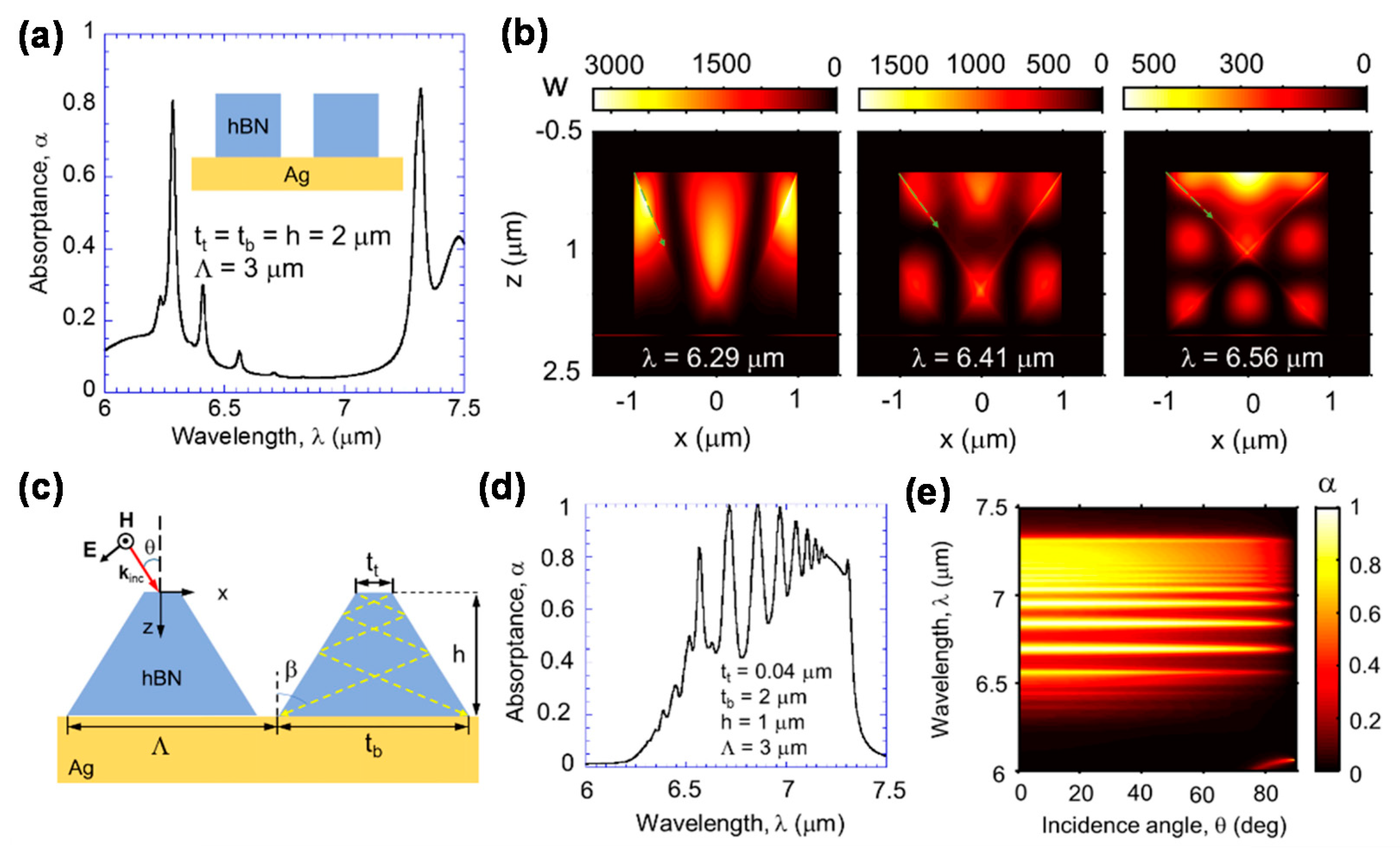 Materials 16 02005 g009