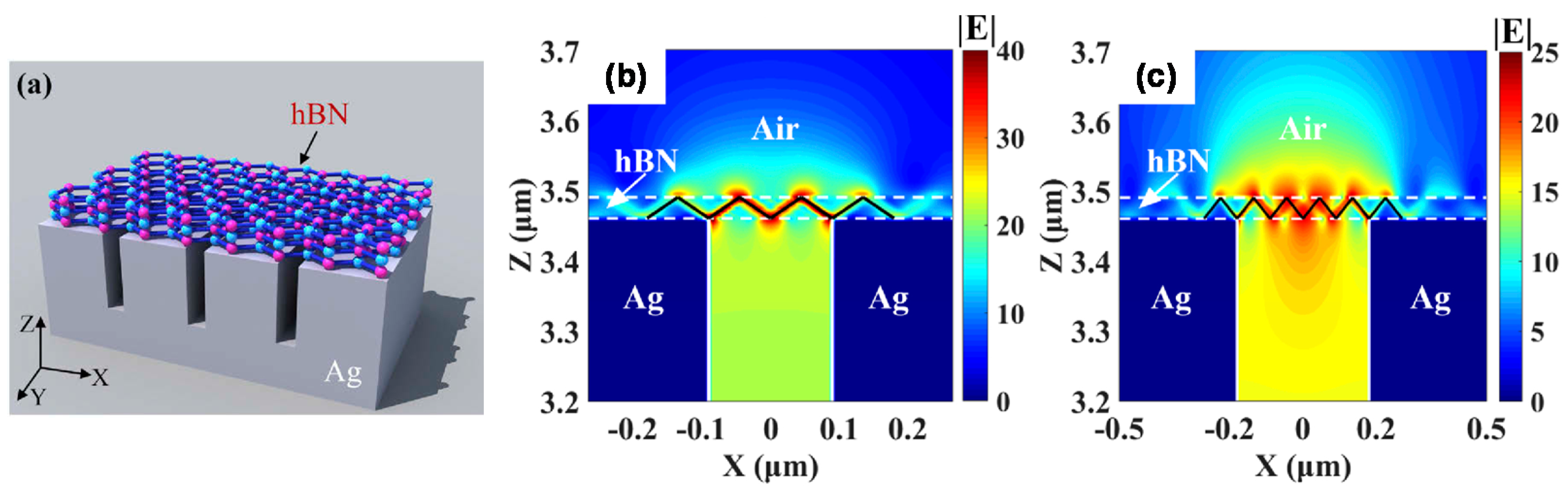 Materials 16 02005 g010