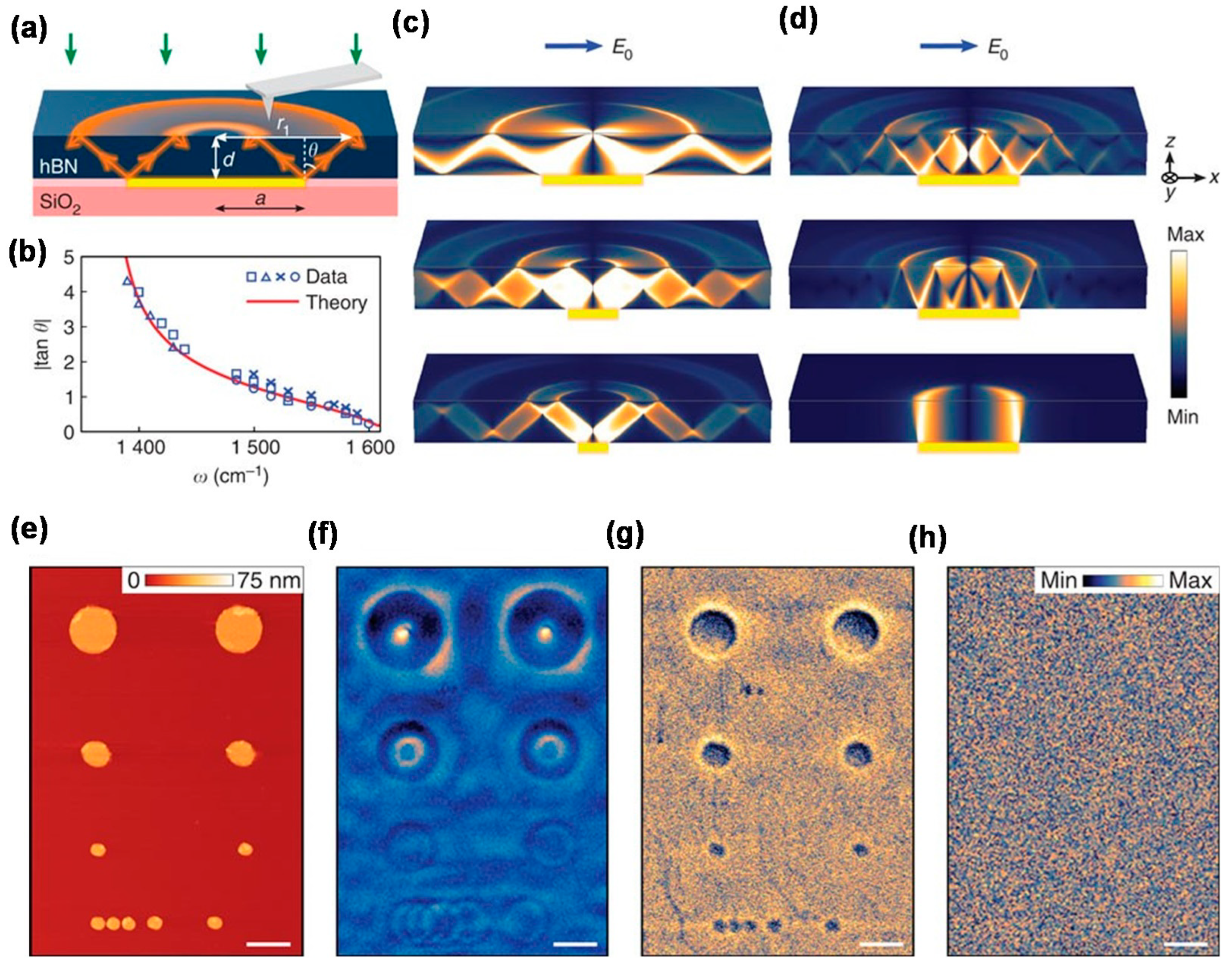 Materials 16 02005 g011