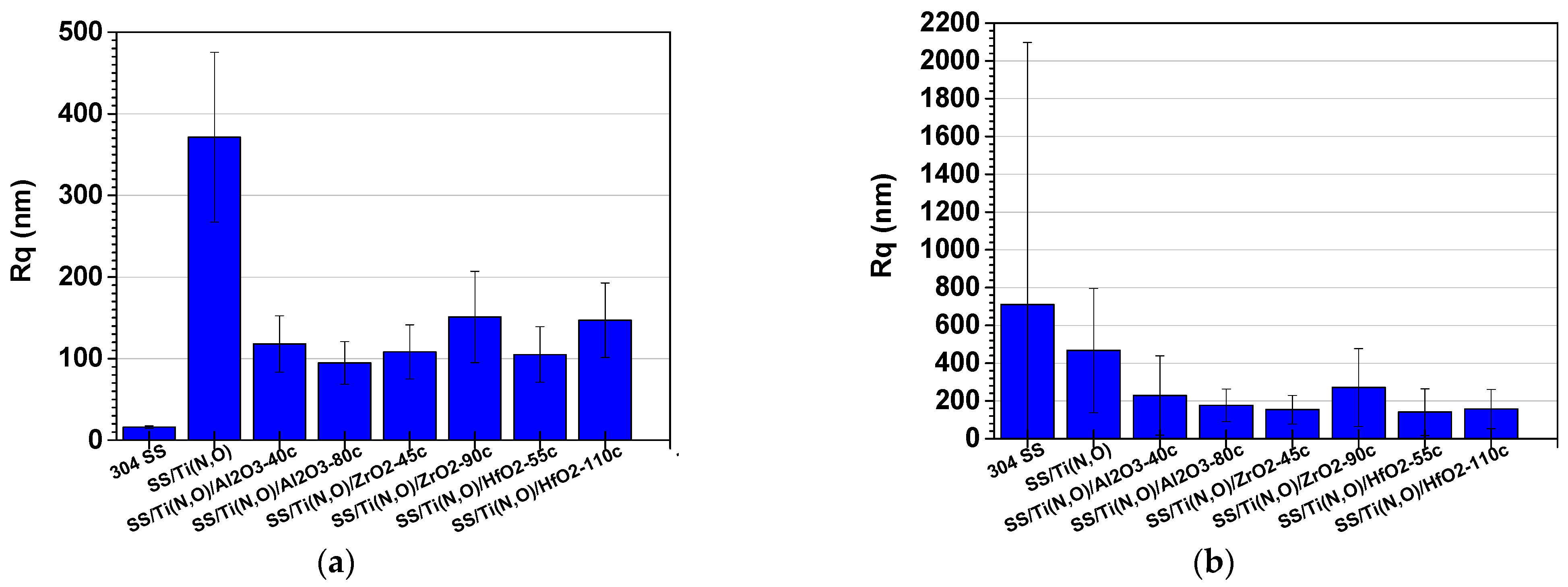 Materials 16 02007 g008 Materials 16 02007 g008