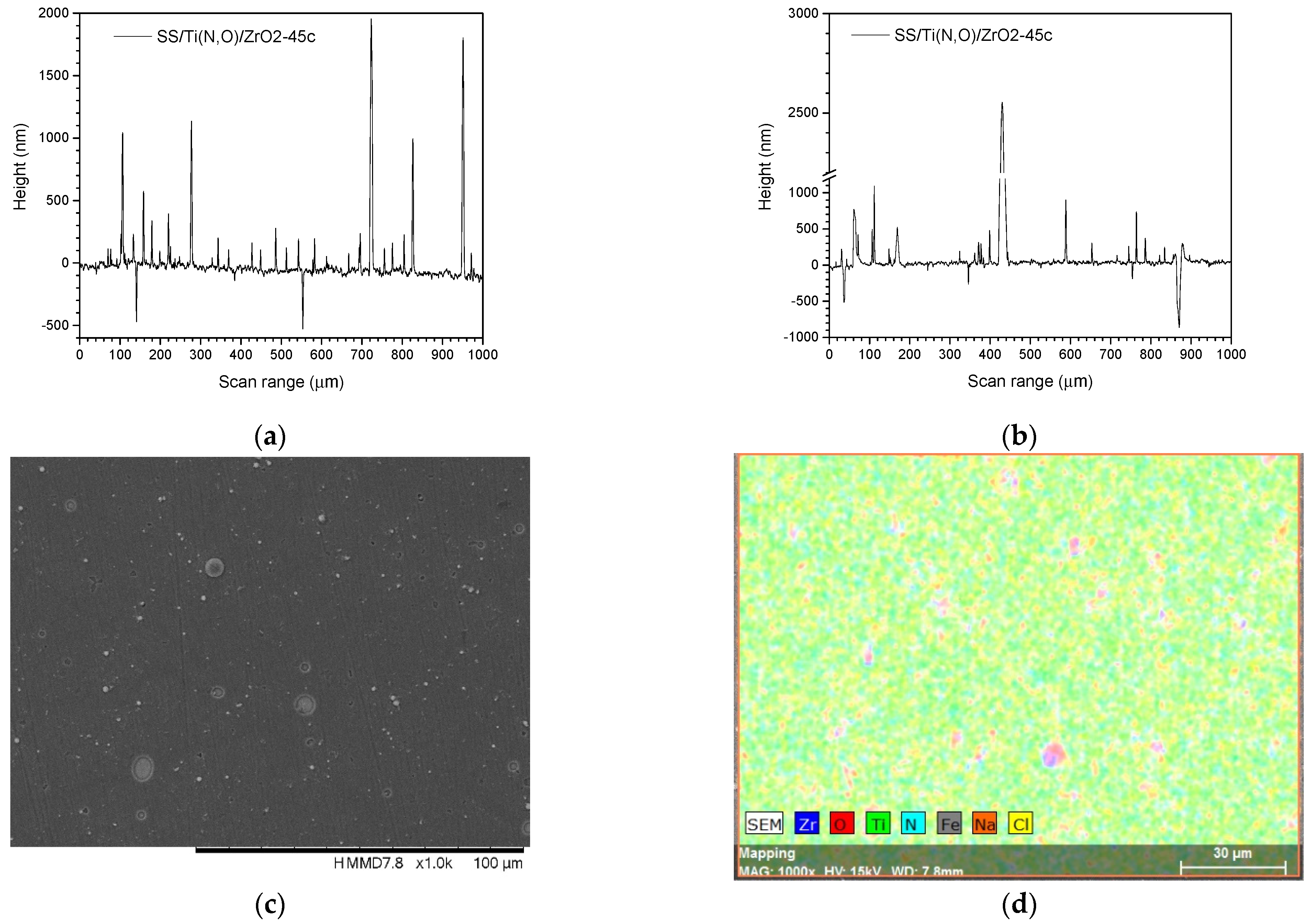 Materials 16 02007 g013 Materials 16 02007 g013