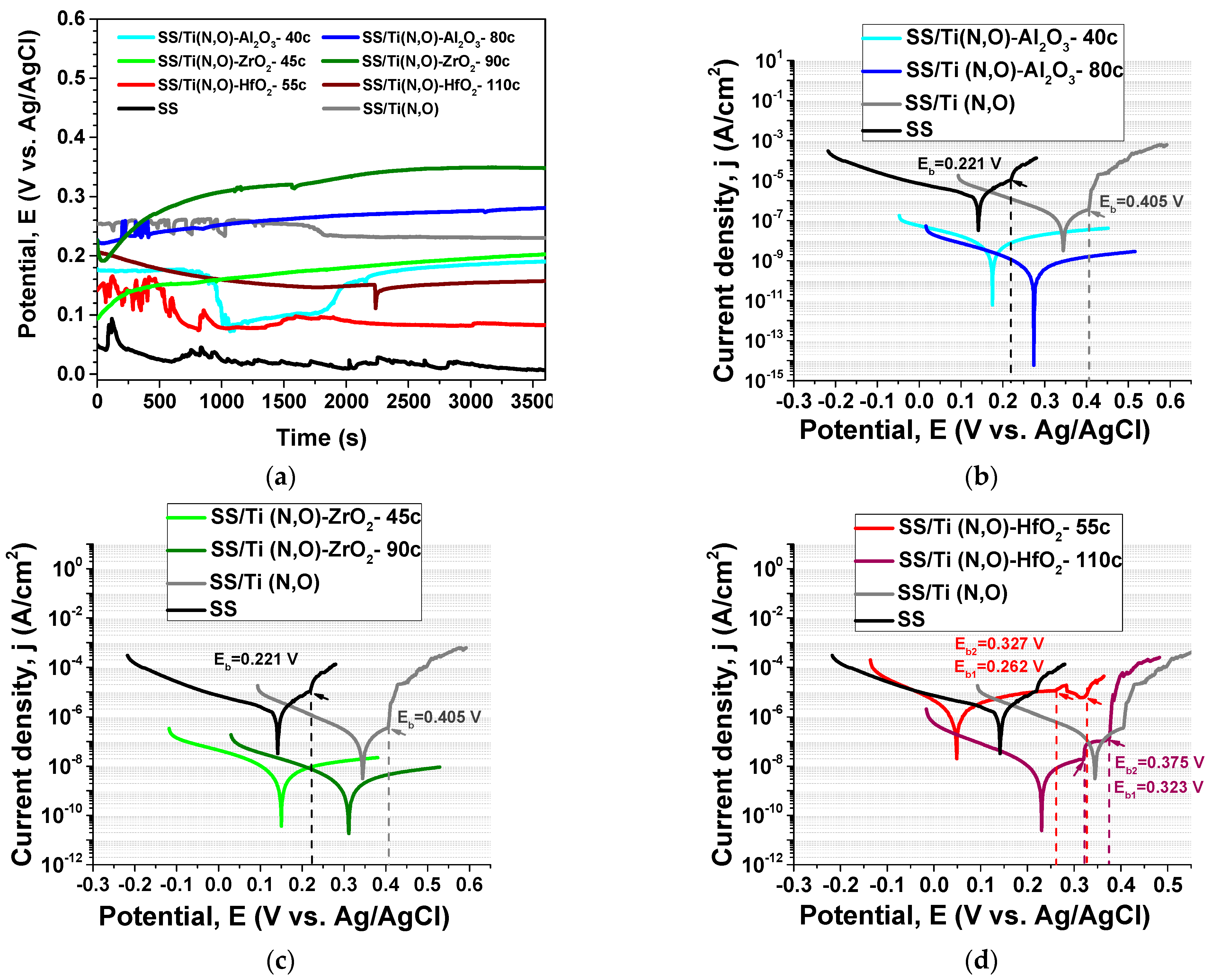 Materials 16 02007 g017 Materials 16 02007 g017