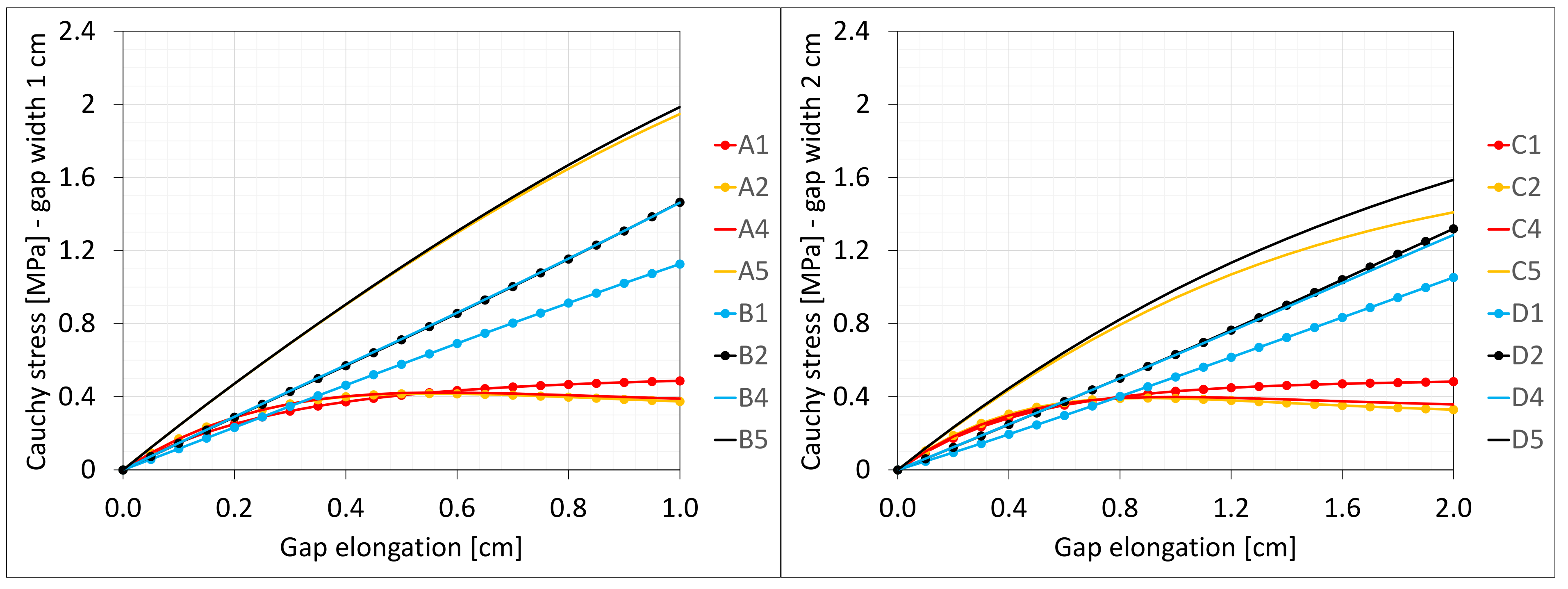 Materials 16 02011 g003