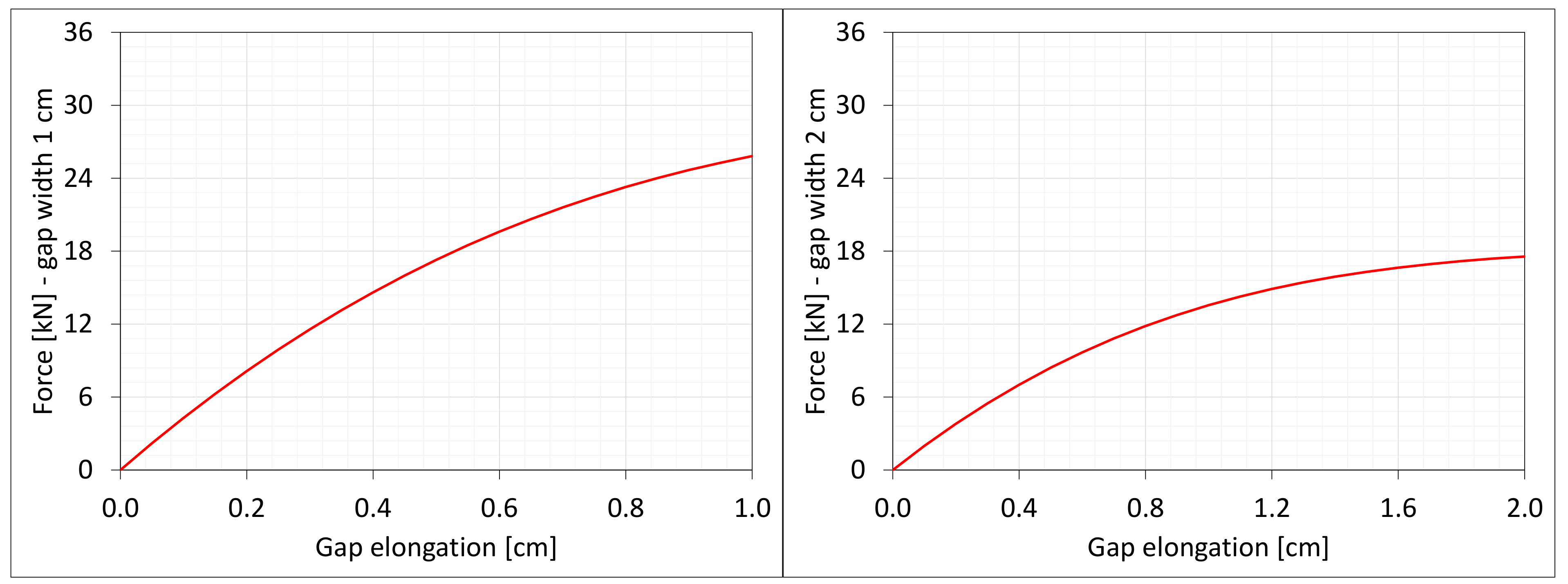 Materials 16 02011 g004