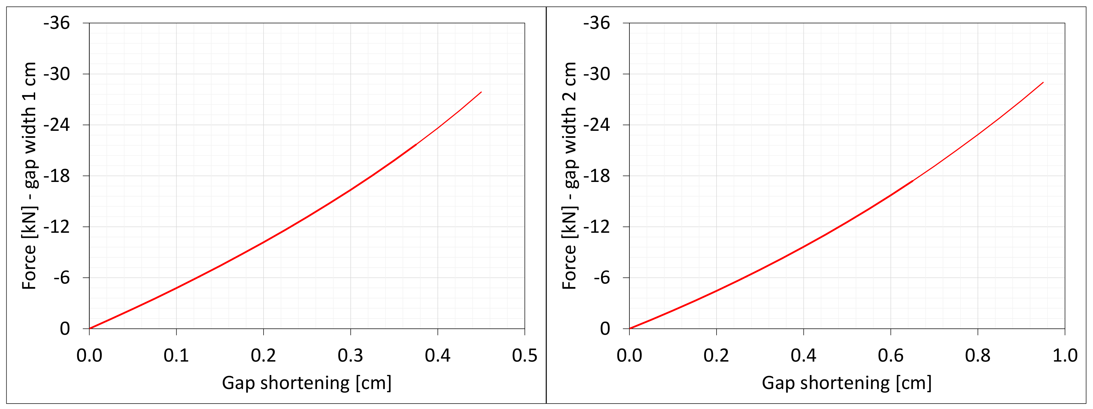 Materials 16 02011 g007