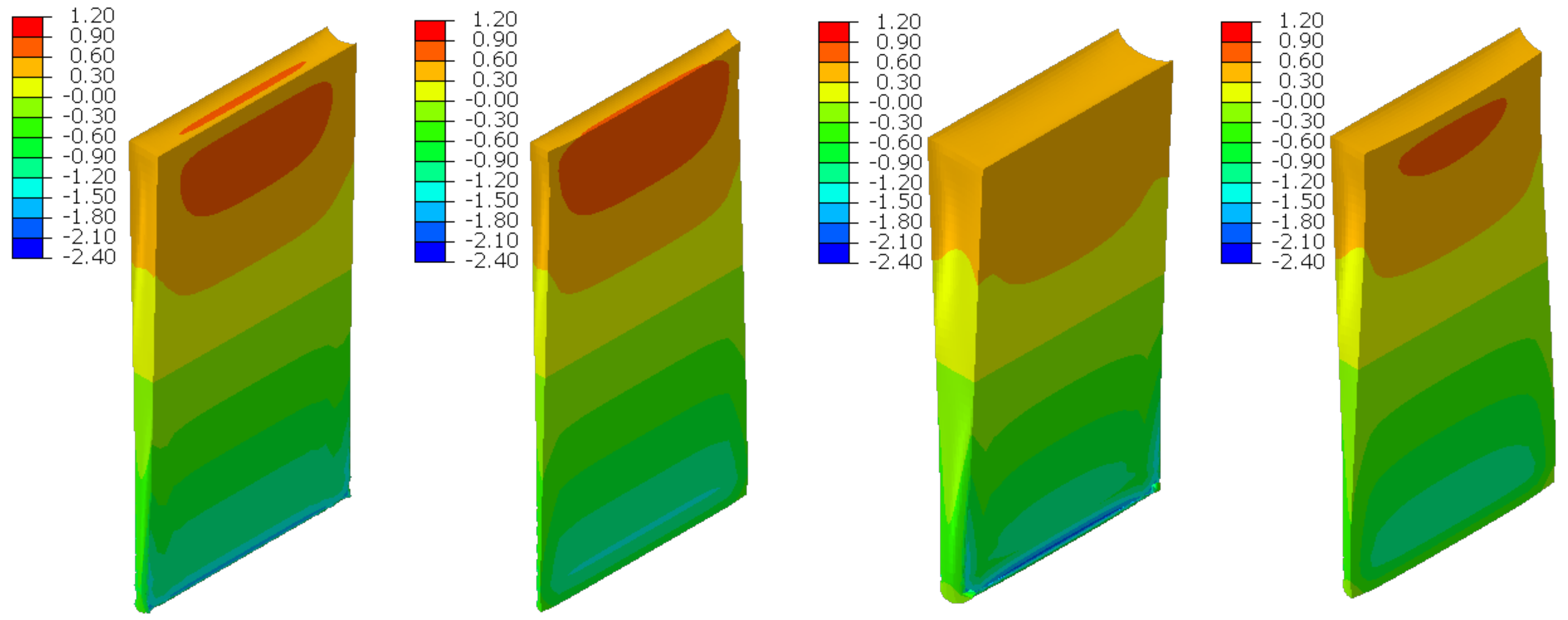 Materials 16 02011 g008