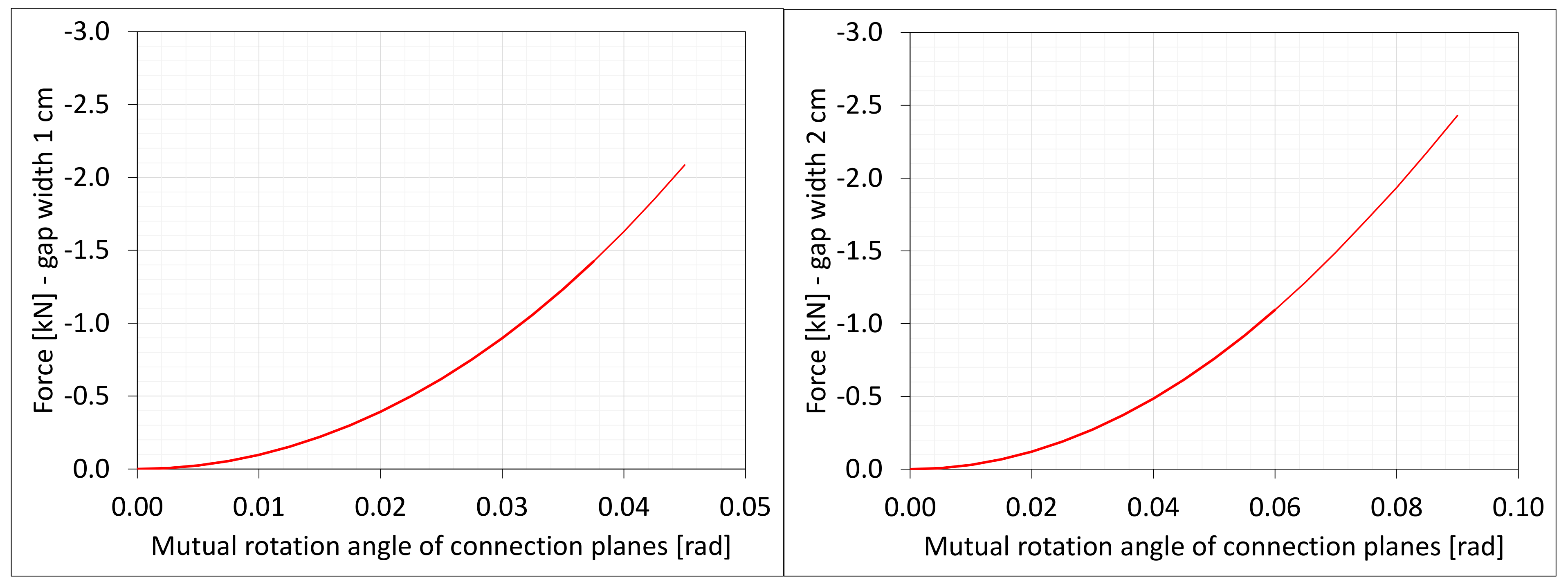 Materials 16 02011 g011