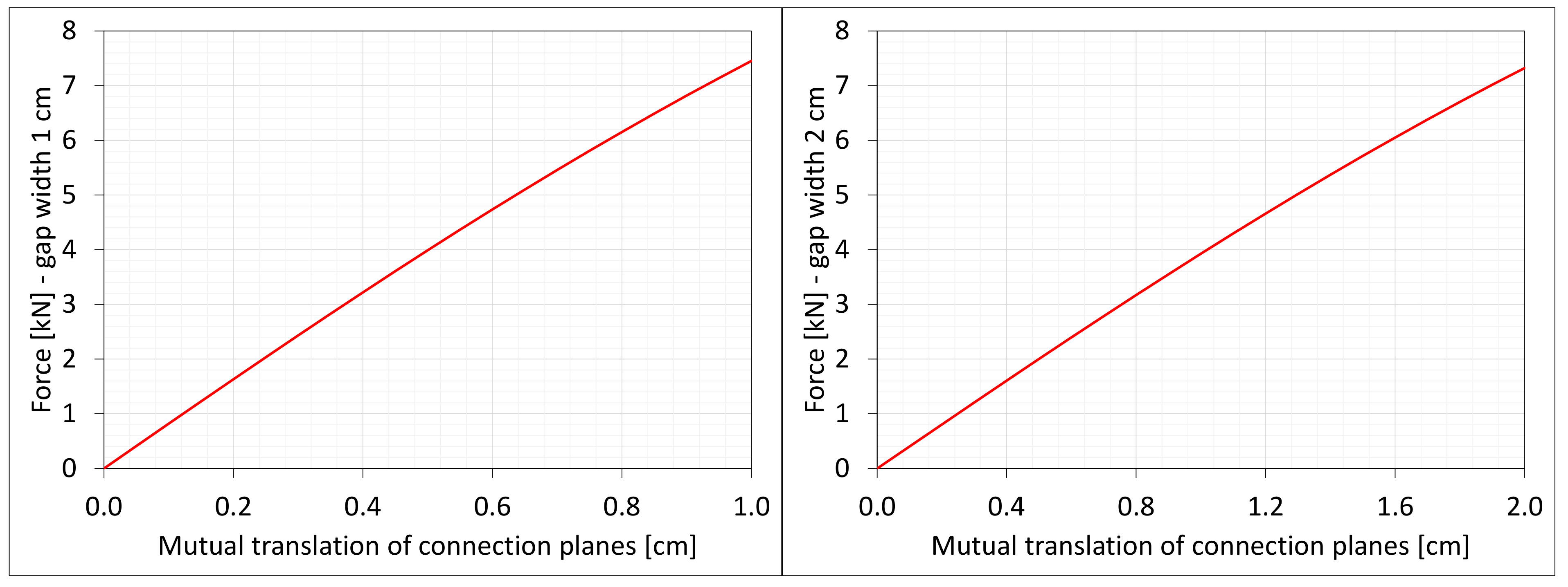 Materials 16 02011 g014
