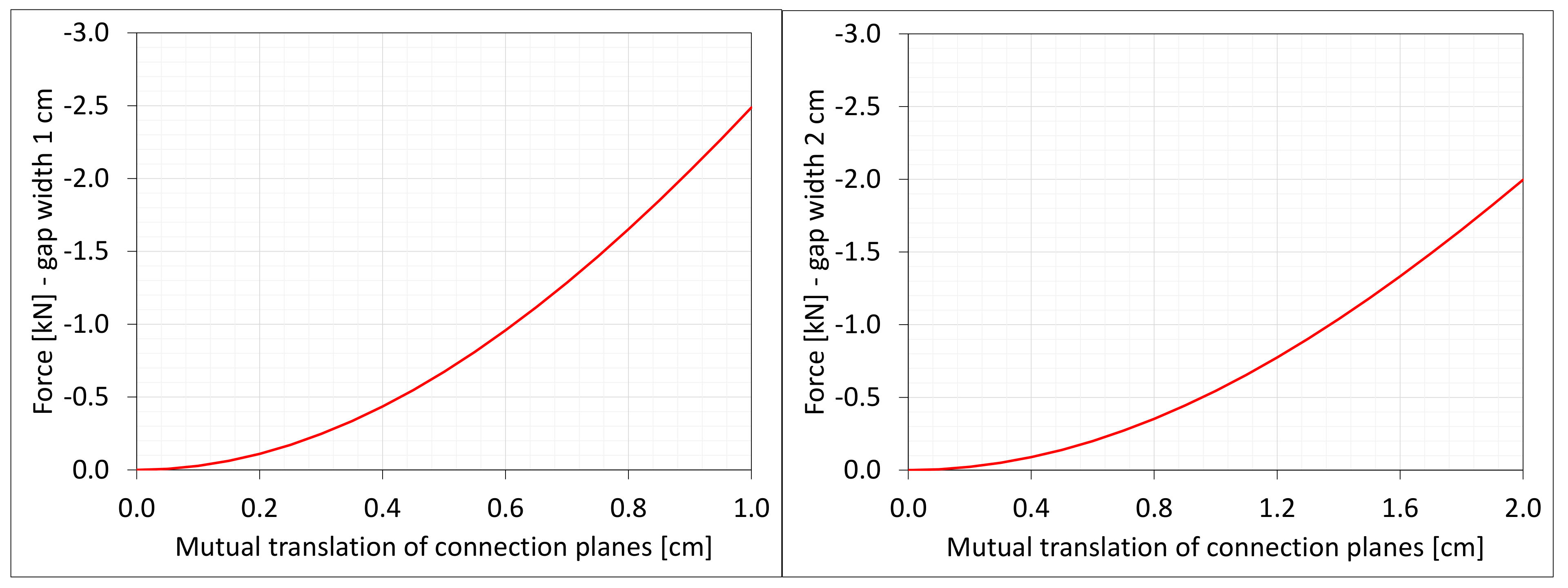 Materials 16 02011 g015