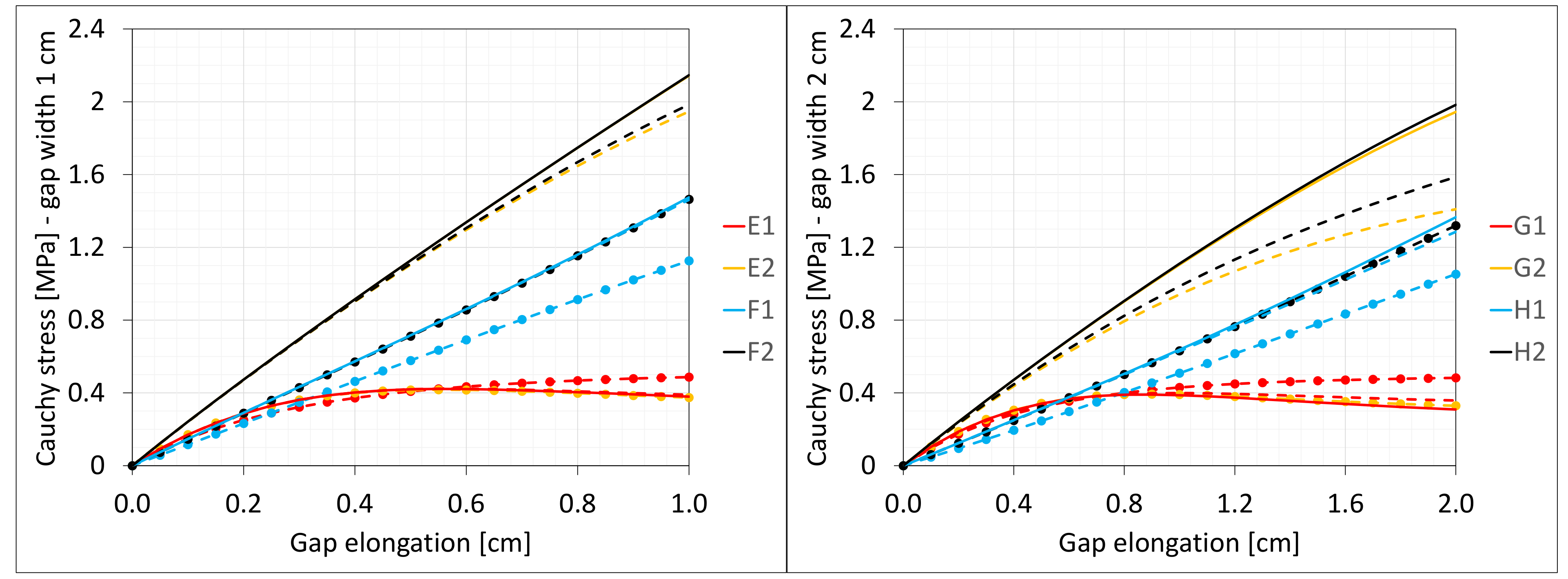 Materials 16 02011 g018