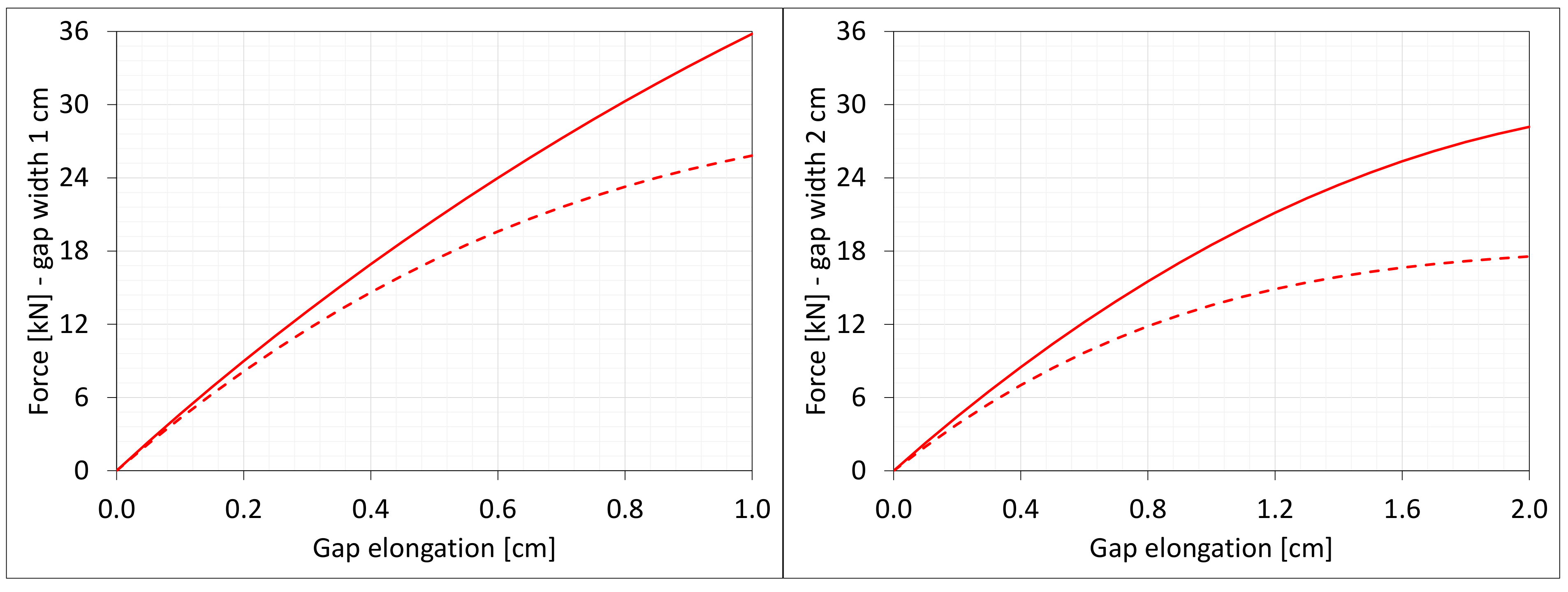 Materials 16 02011 g019