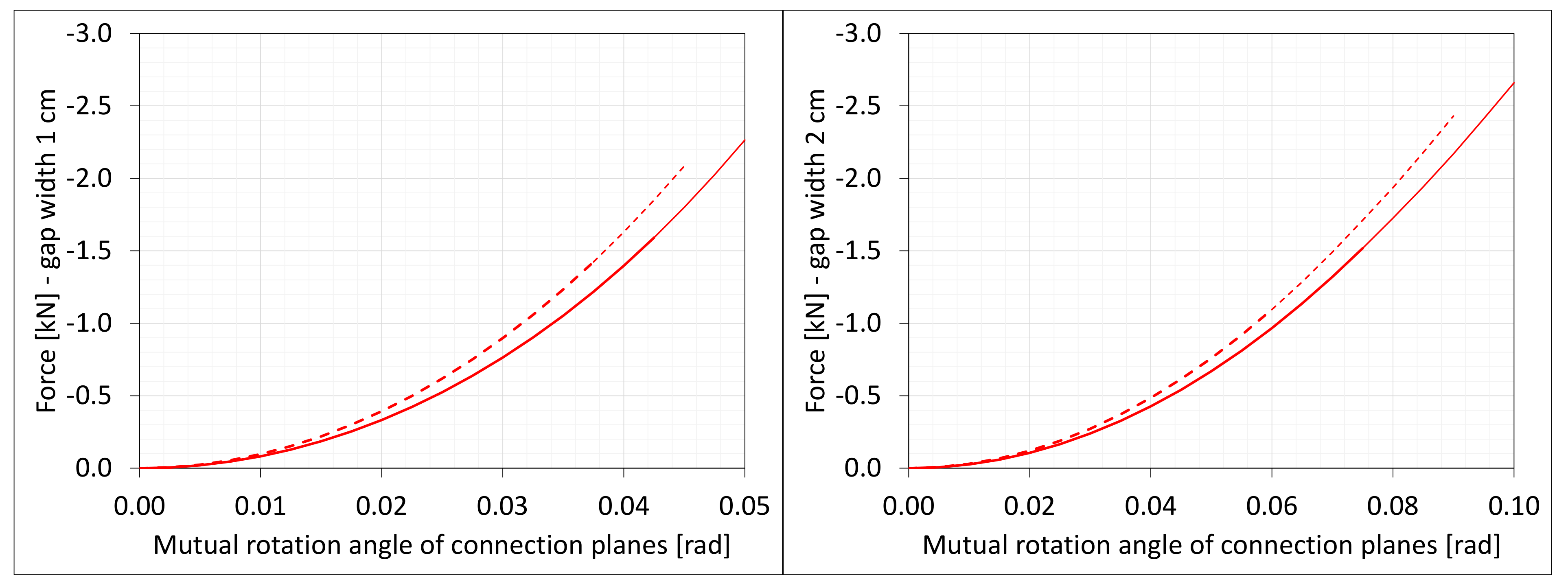Materials 16 02011 g026