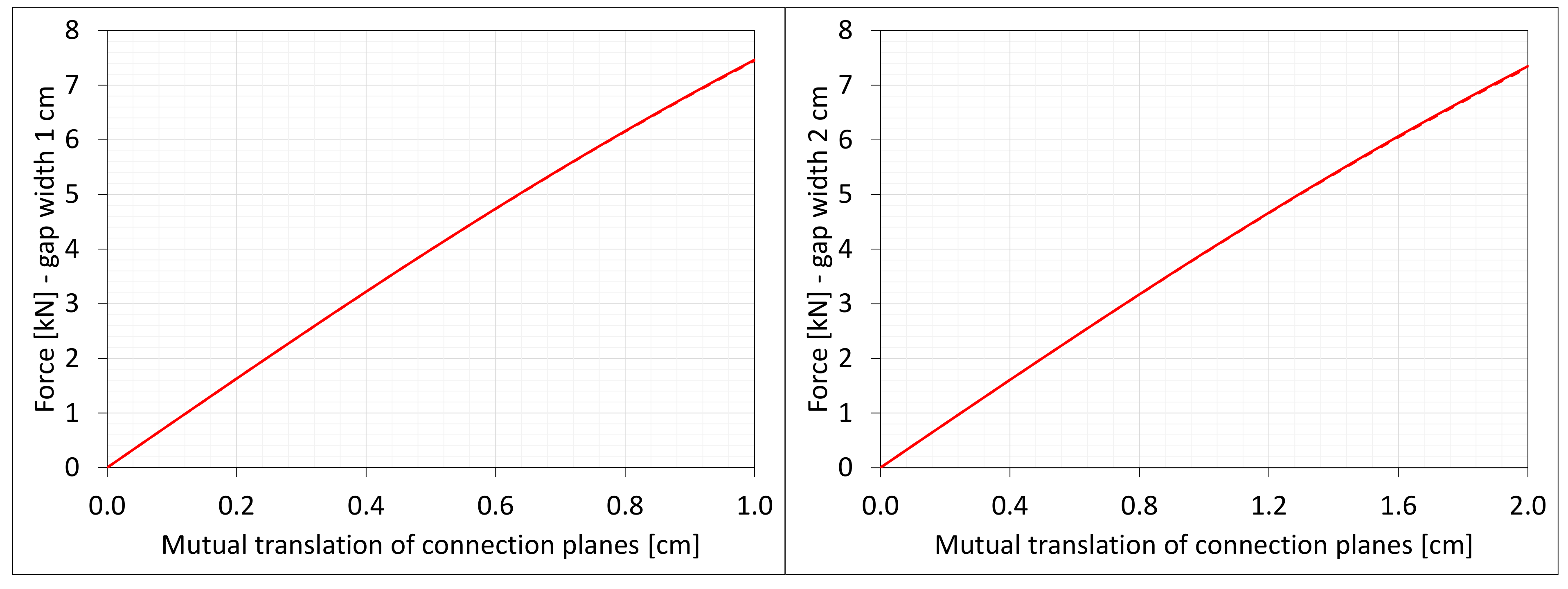 Materials 16 02011 g029