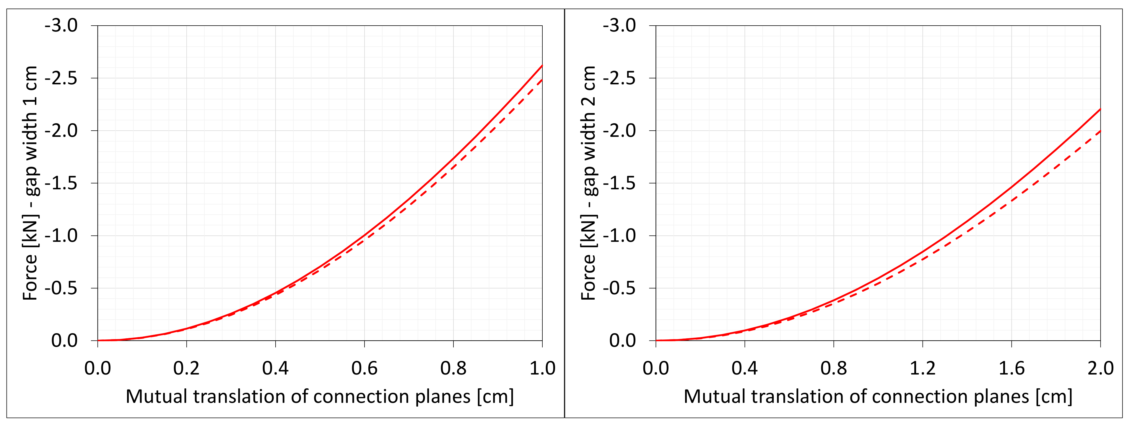 Materials 16 02011 g030