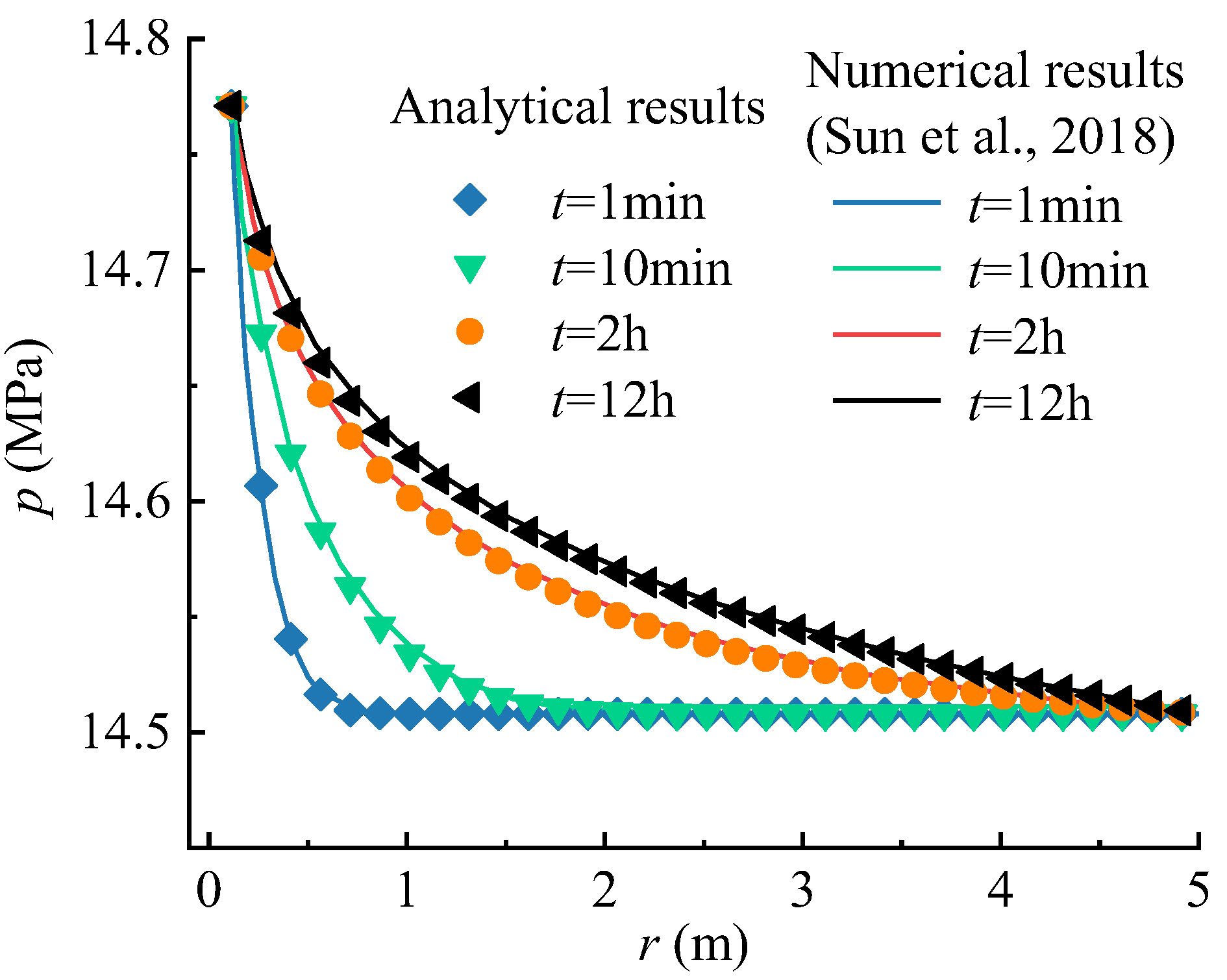 Materials 16 02012 g006 Materials 16 02012 g006