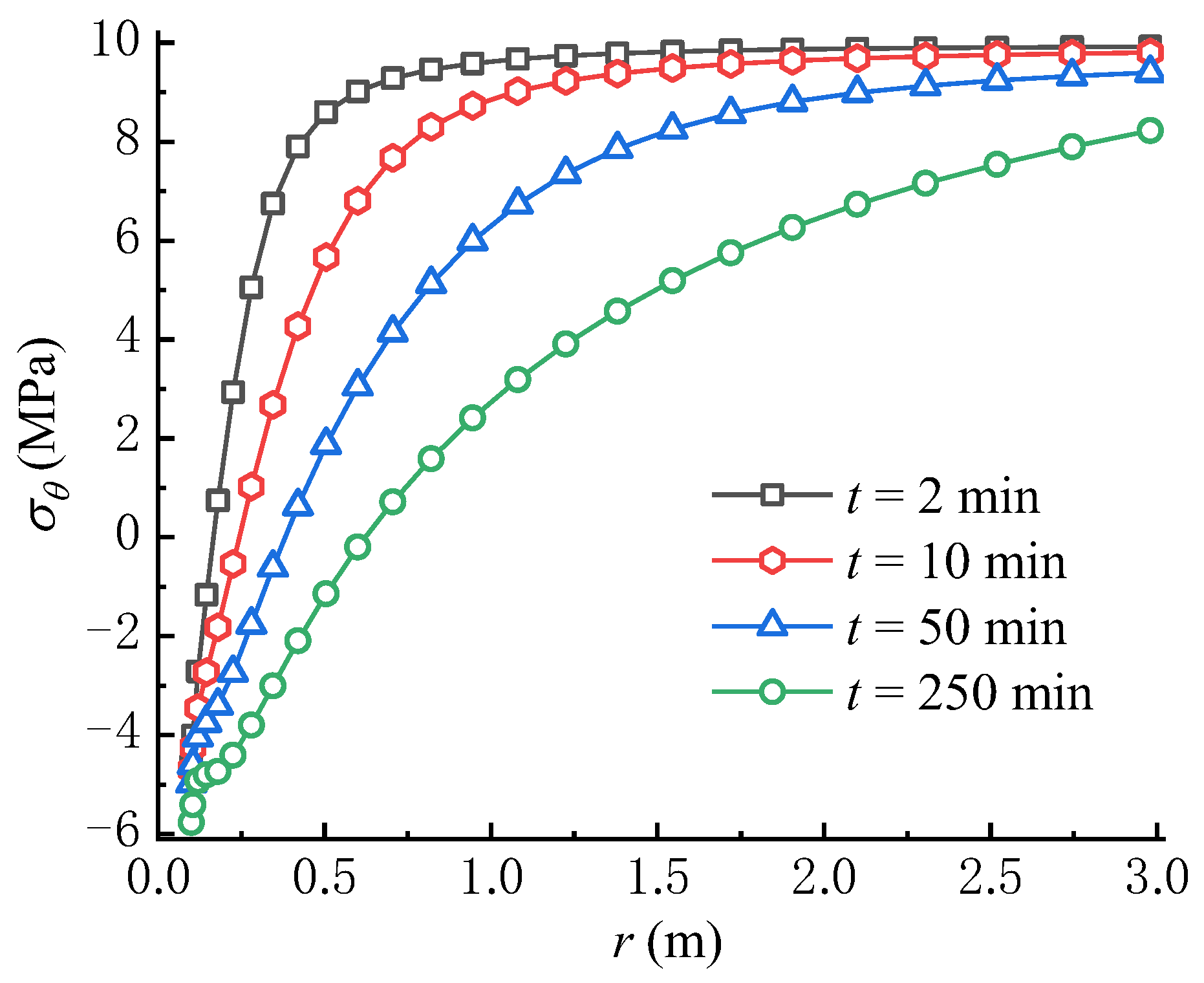 Materials 16 02012 g009 Materials 16 02012 g009