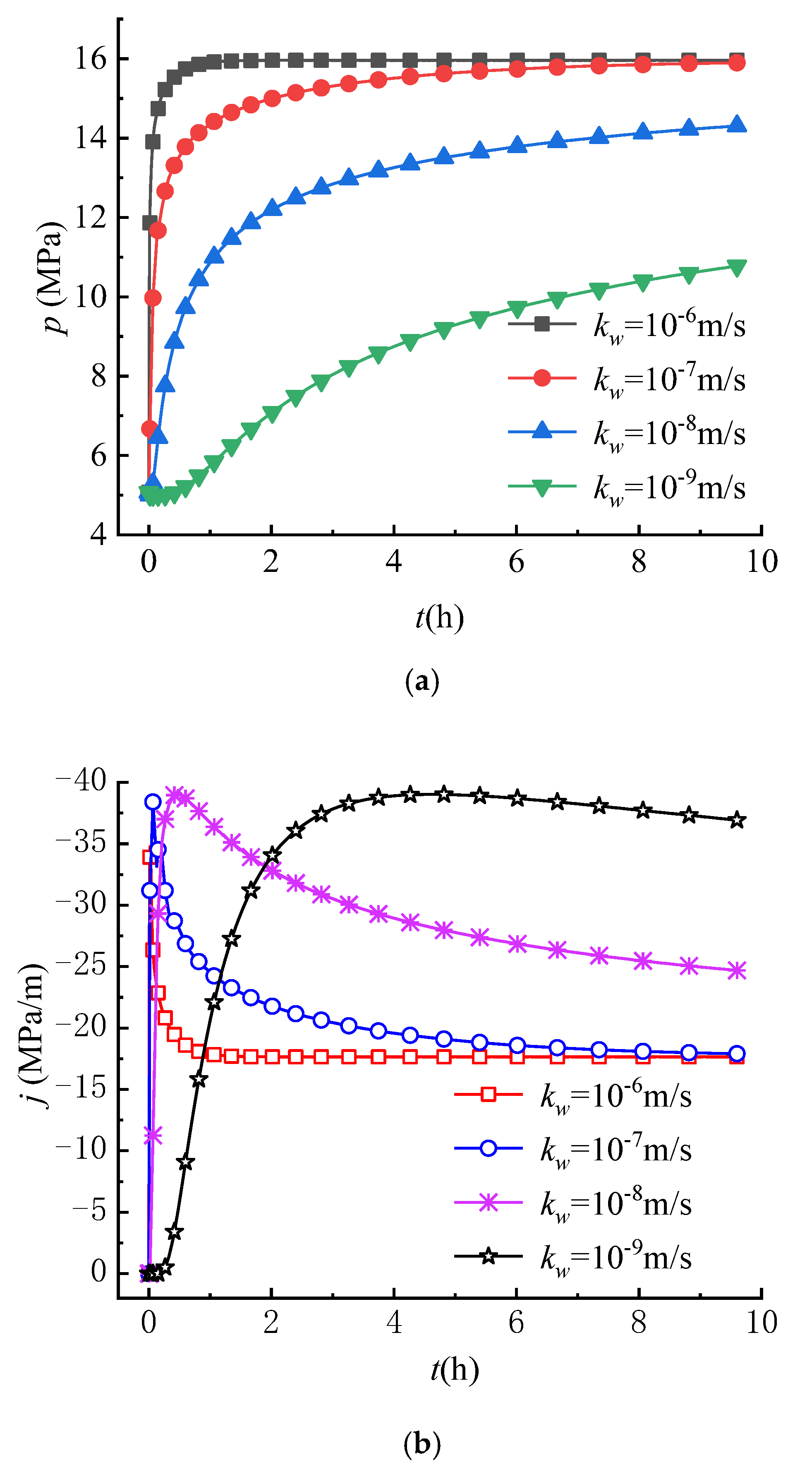 Materials 16 02012 g011a Materials 16 02012 g011a