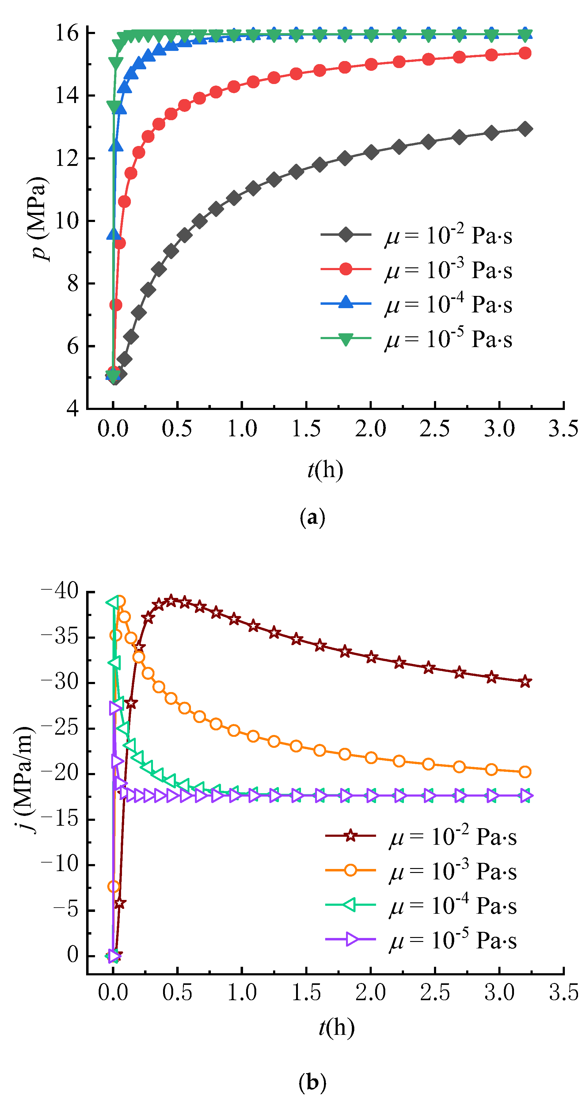 Materials 16 02012 g012a Materials 16 02012 g012a