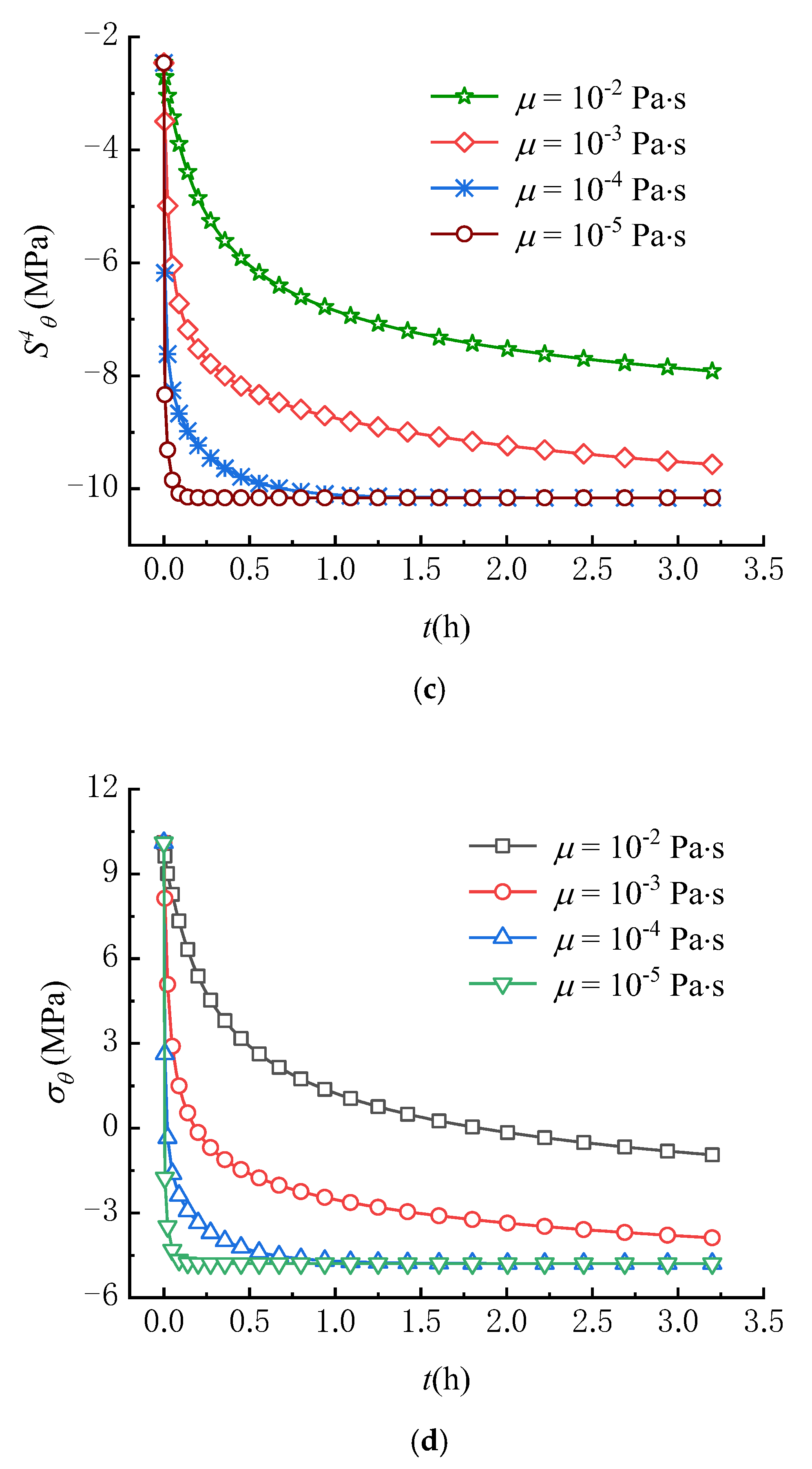 Materials 16 02012 g012b Materials 16 02012 g012b
