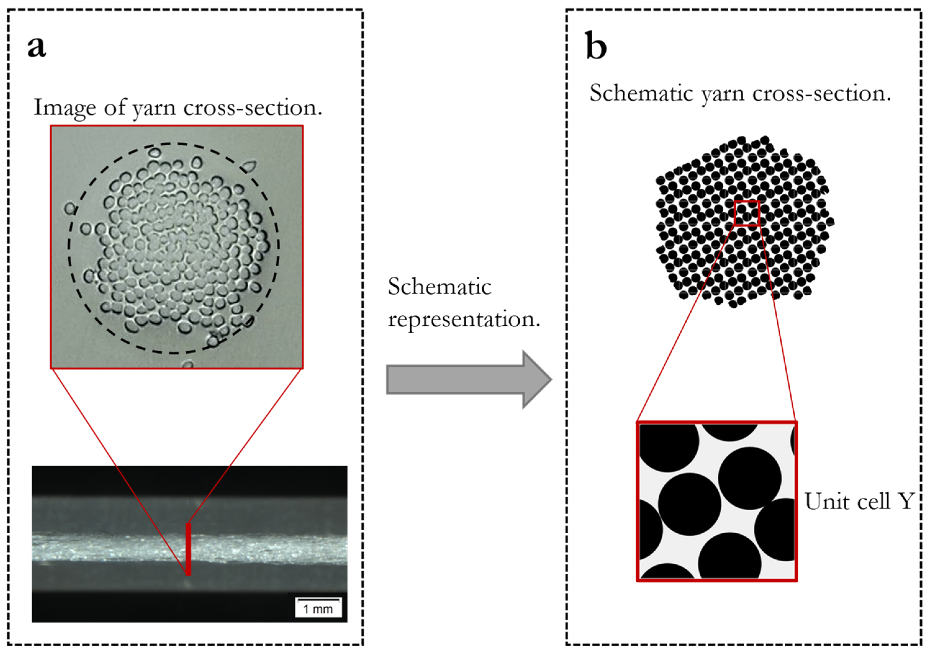 Materials 16 02014 g002