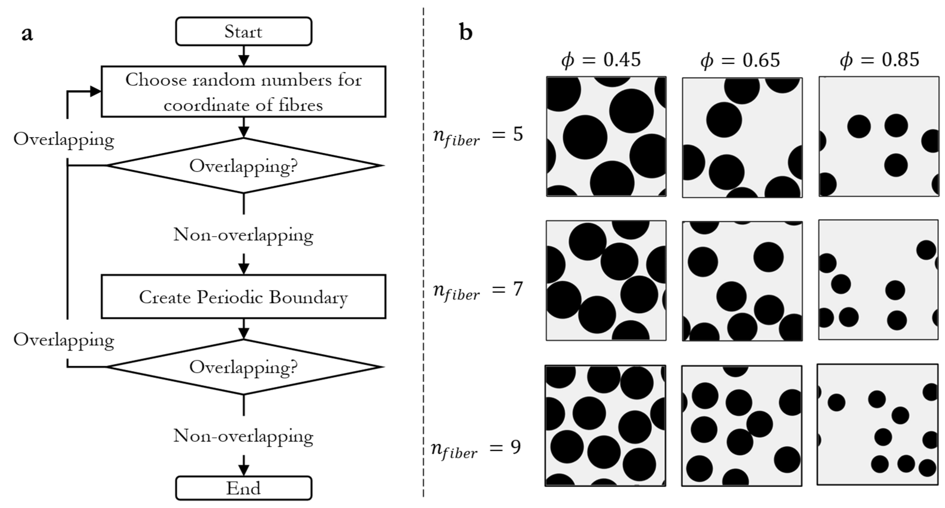 Materials 16 02014 g003