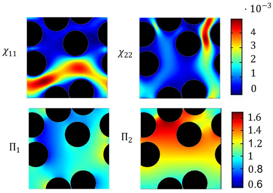 Materials 16 02014 g005