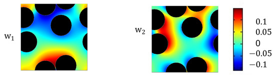 Materials 16 02014 g006