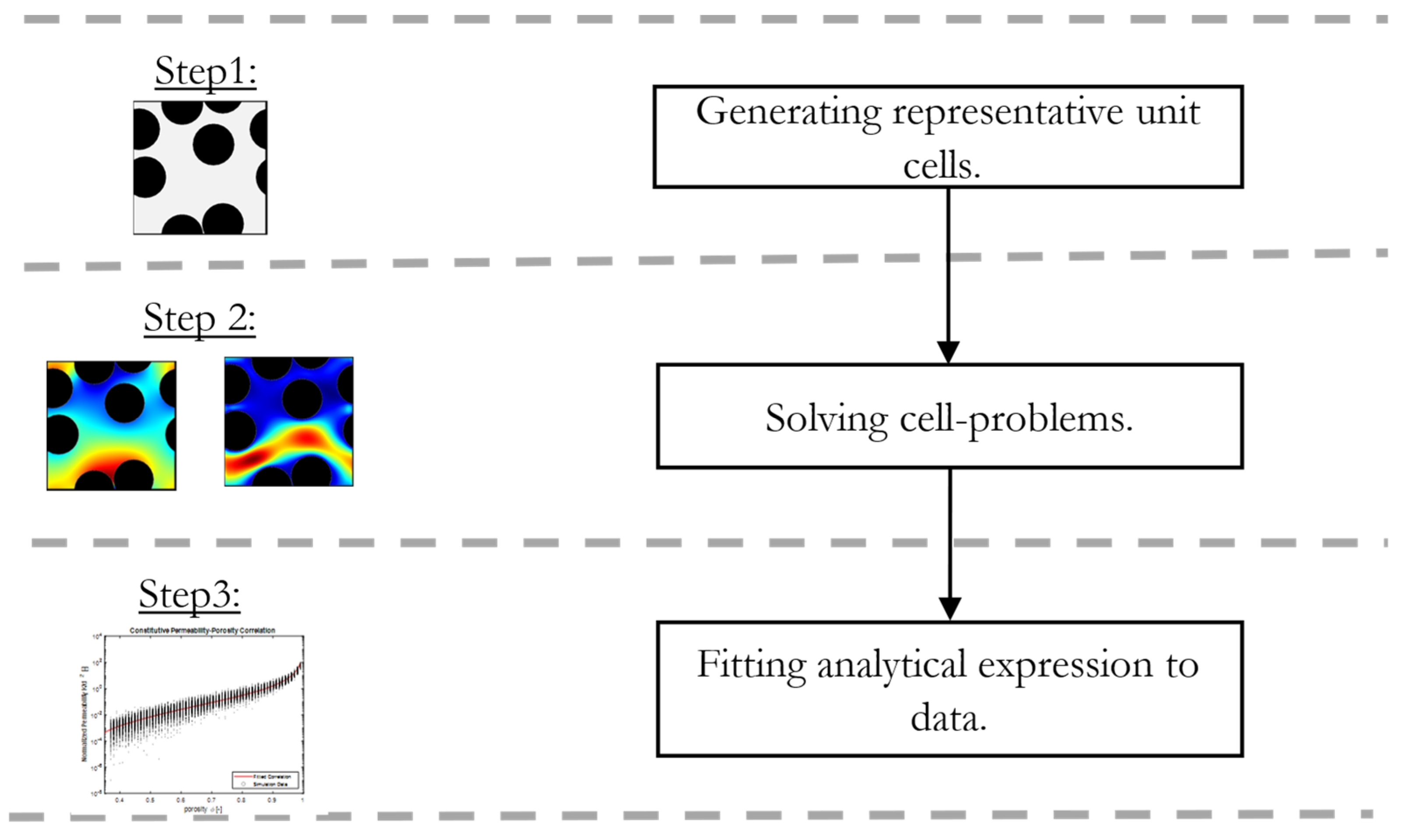Materials 16 02014 g007