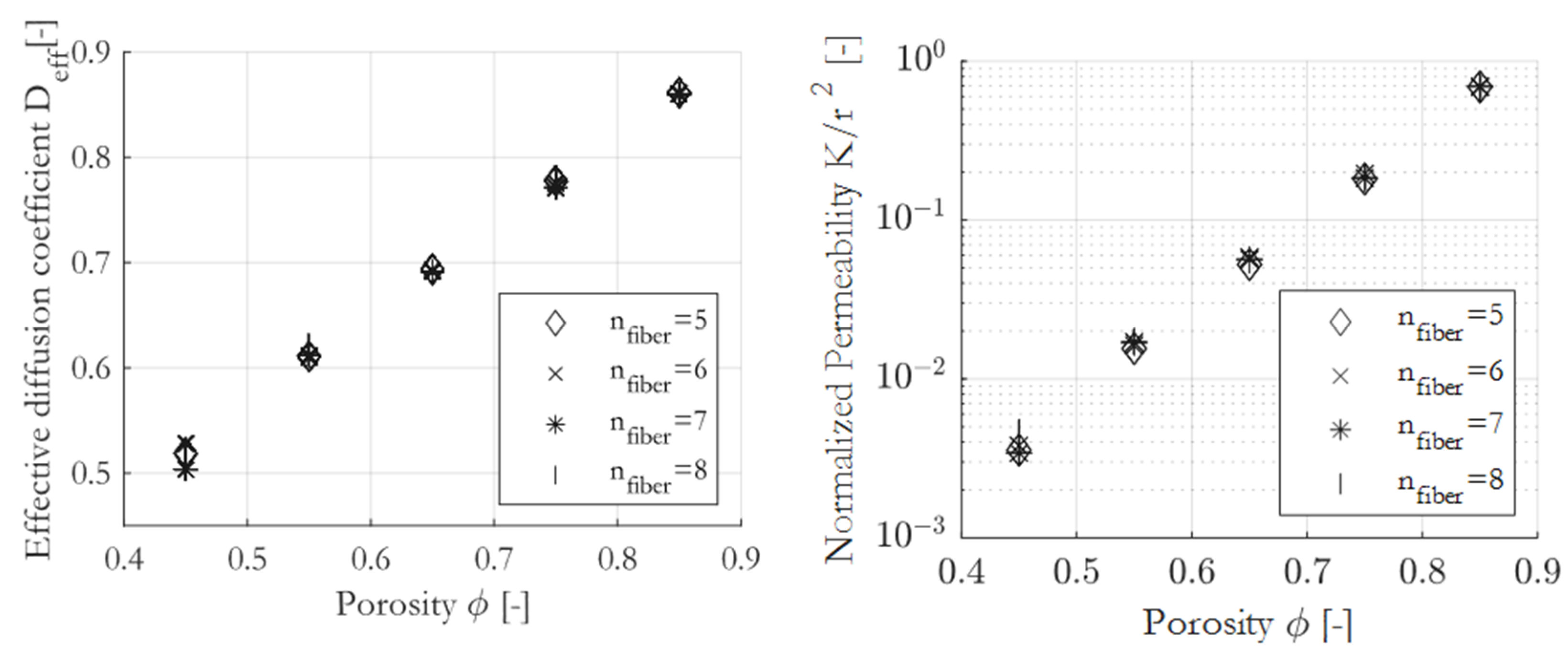Materials 16 02014 g008